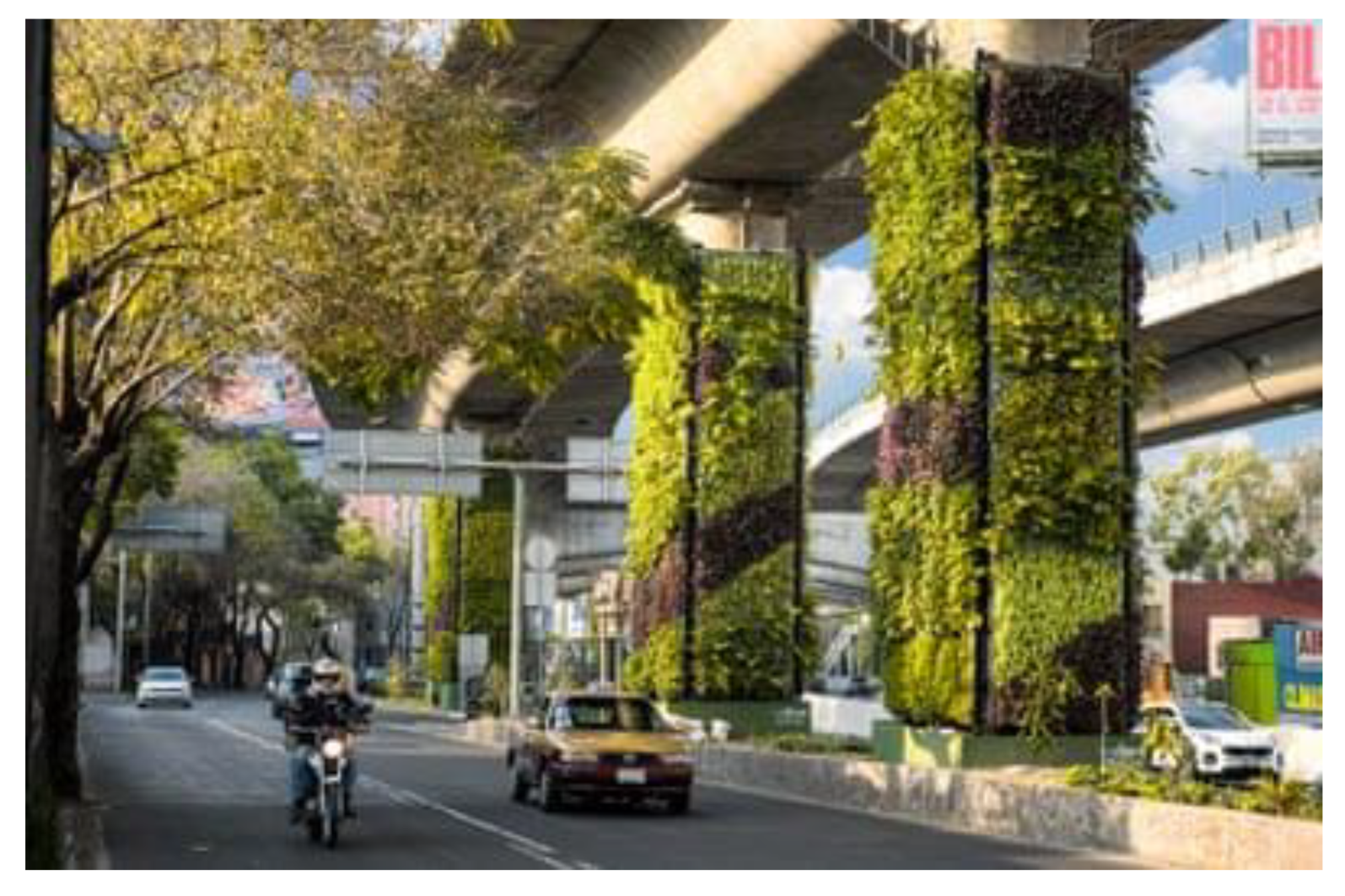 Sustainability 13 02932 g009