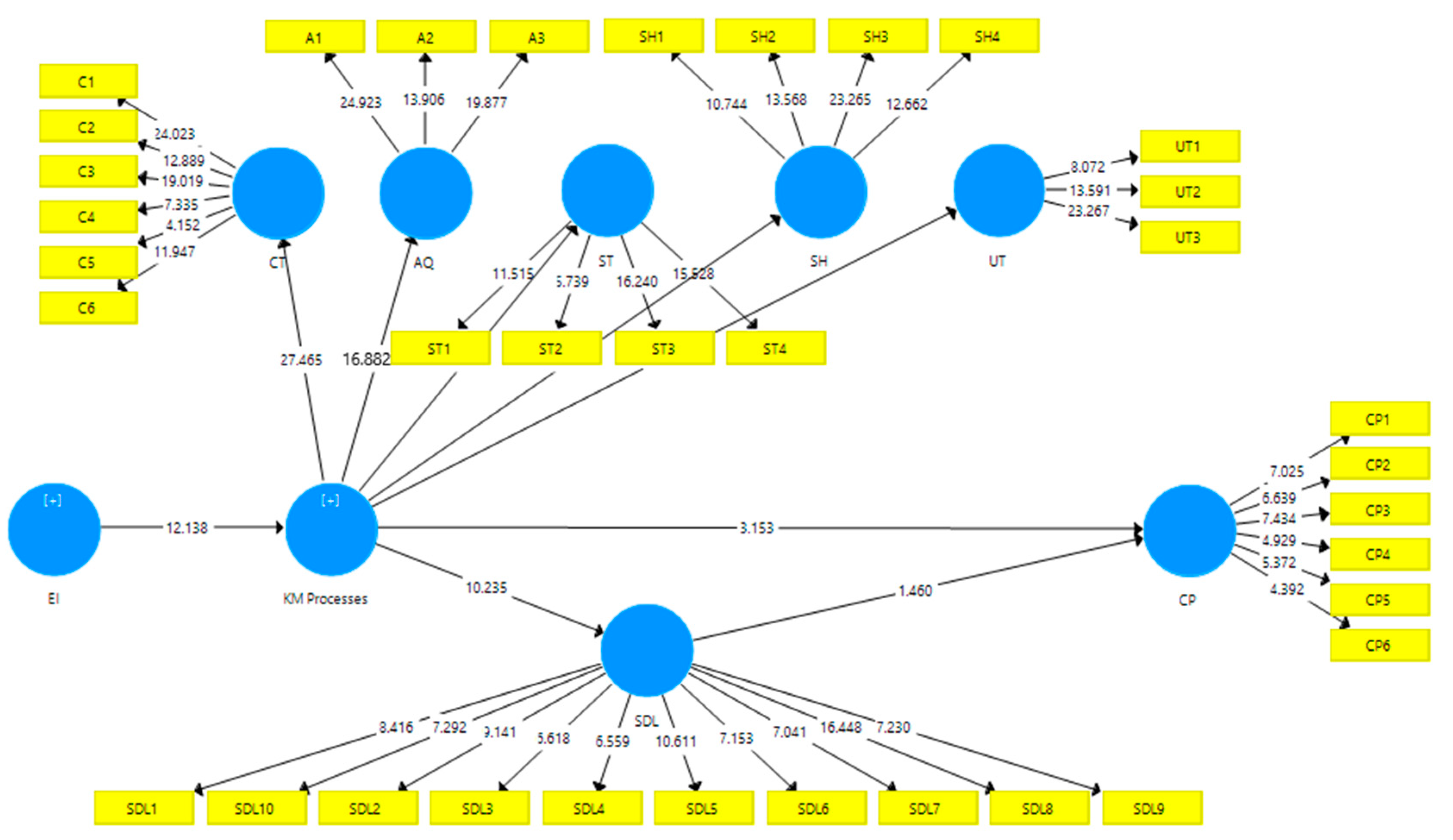 Sustainability 13 02933 g002