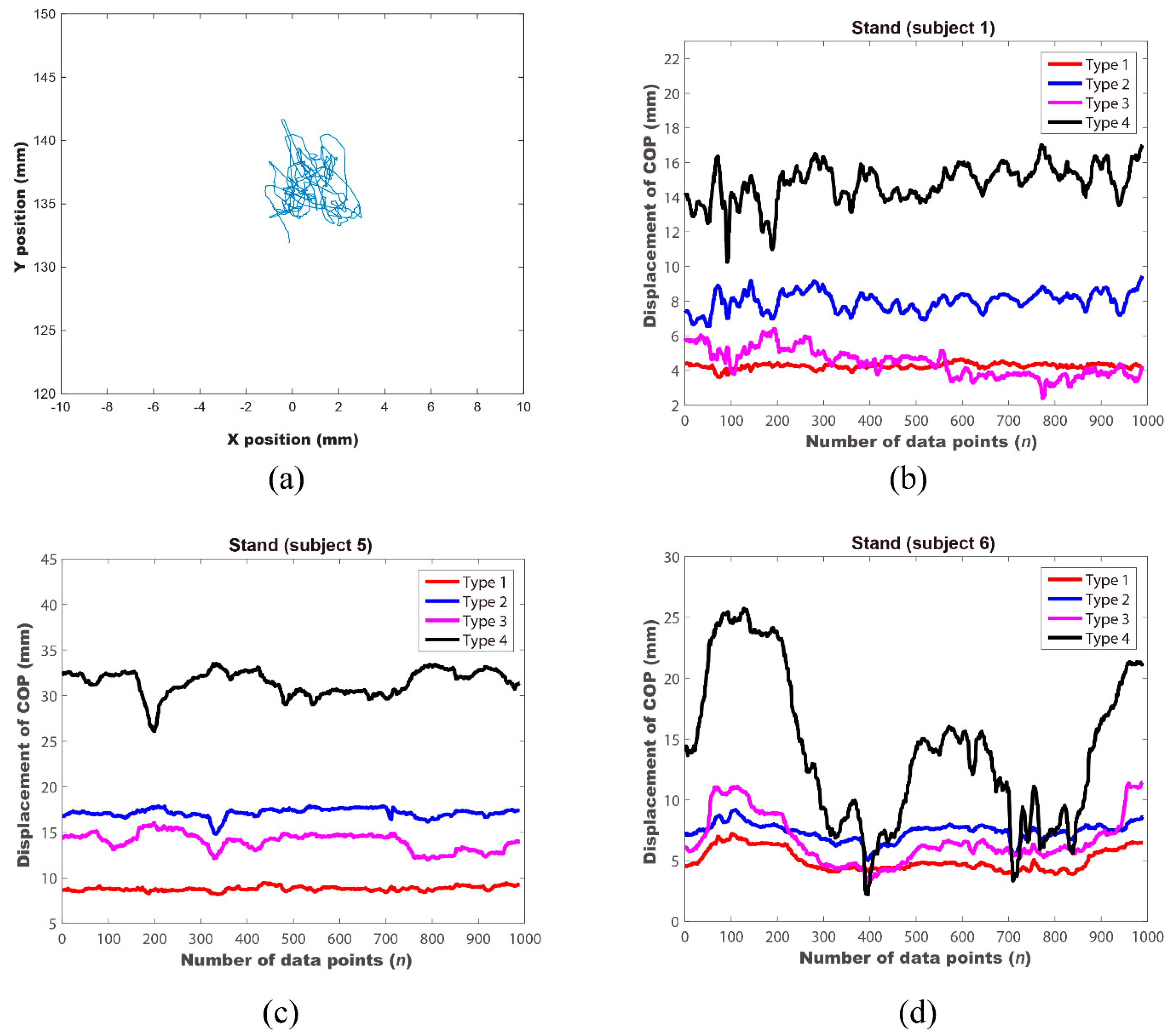 Sustainability 13 02934 g005