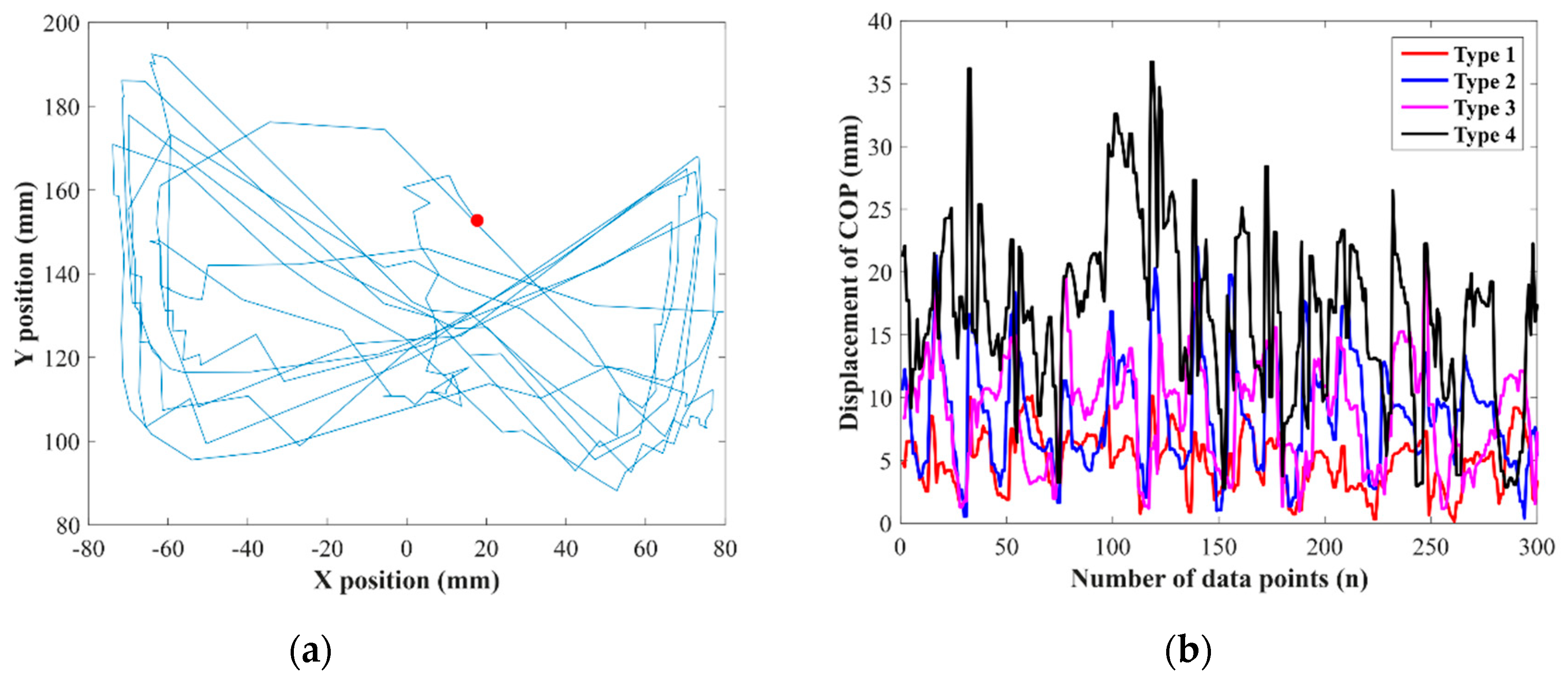 Sustainability 13 02934 g007