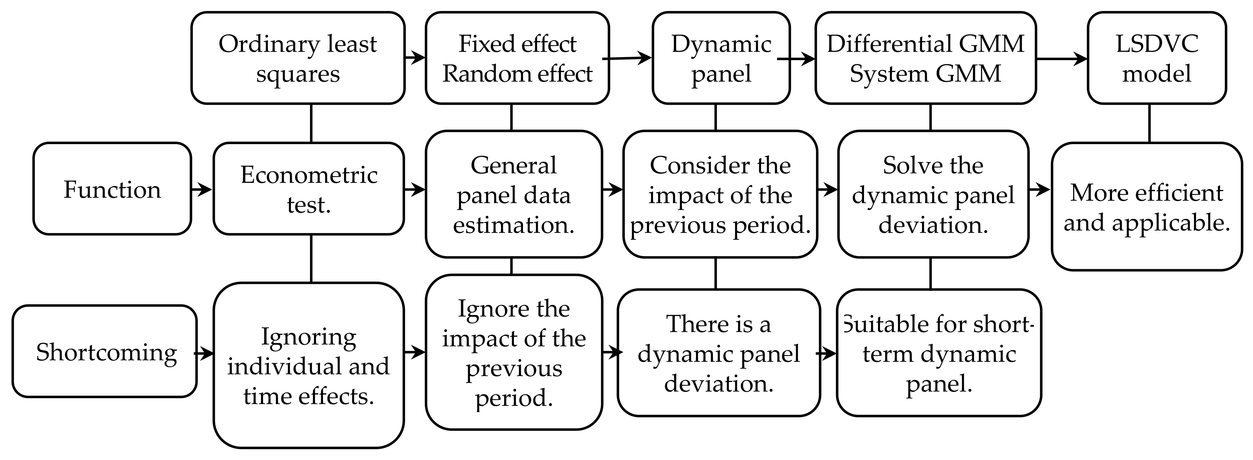 Sustainability 13 02936 g003 Sustainability 13 02936 g003