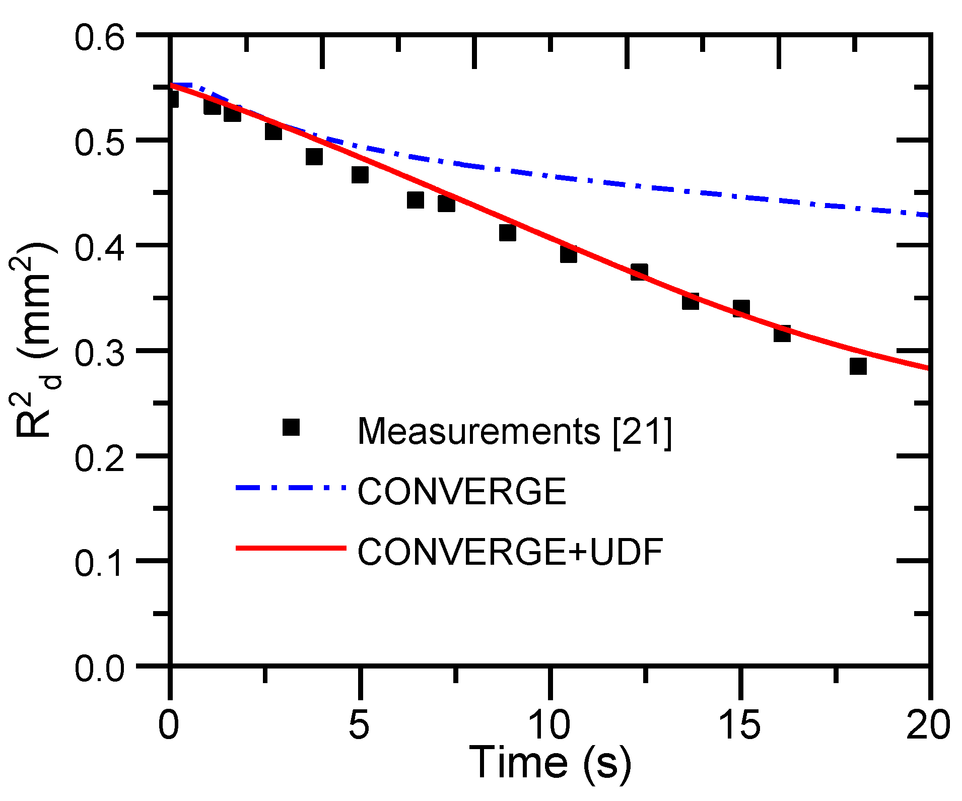 Sustainability 13 02937 g001 Sustainability 13 02937 g001