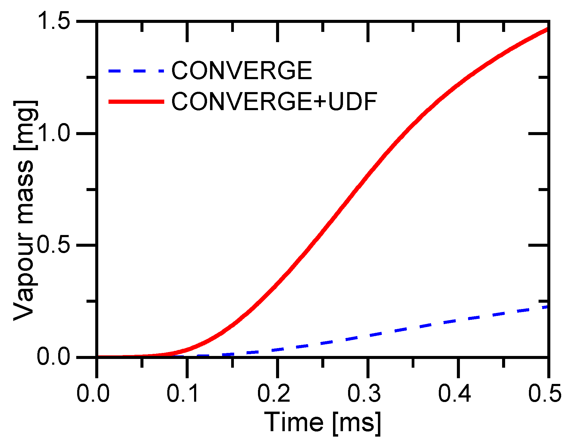 Sustainability 13 02937 g003 Sustainability 13 02937 g003