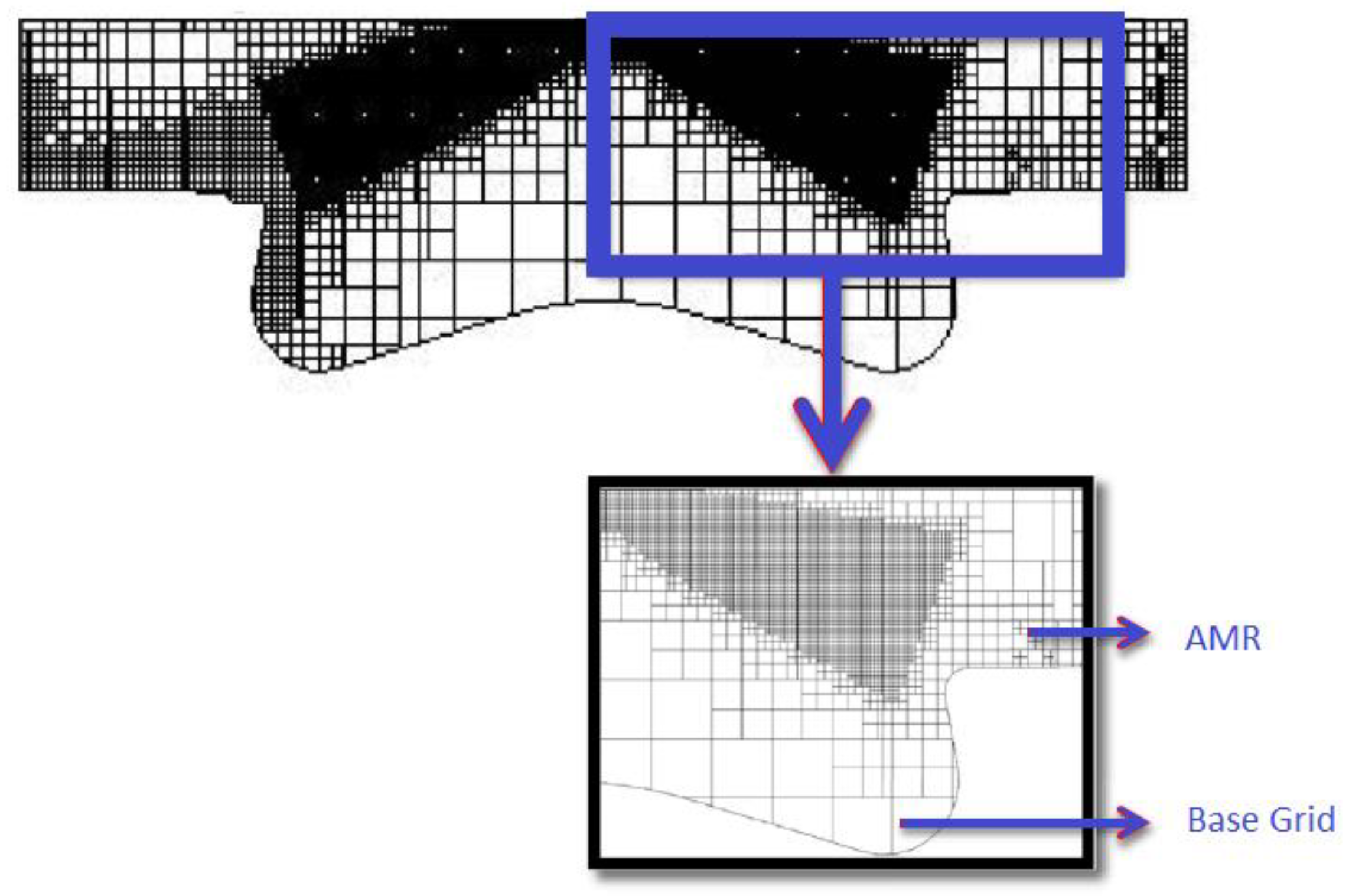 Sustainability 13 02937 g004 Sustainability 13 02937 g004