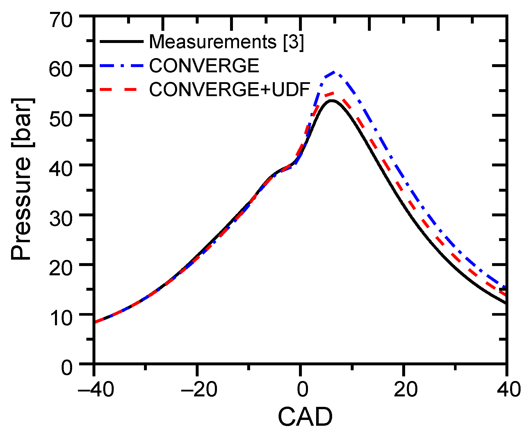 Sustainability 13 02937 g009 Sustainability 13 02937 g009