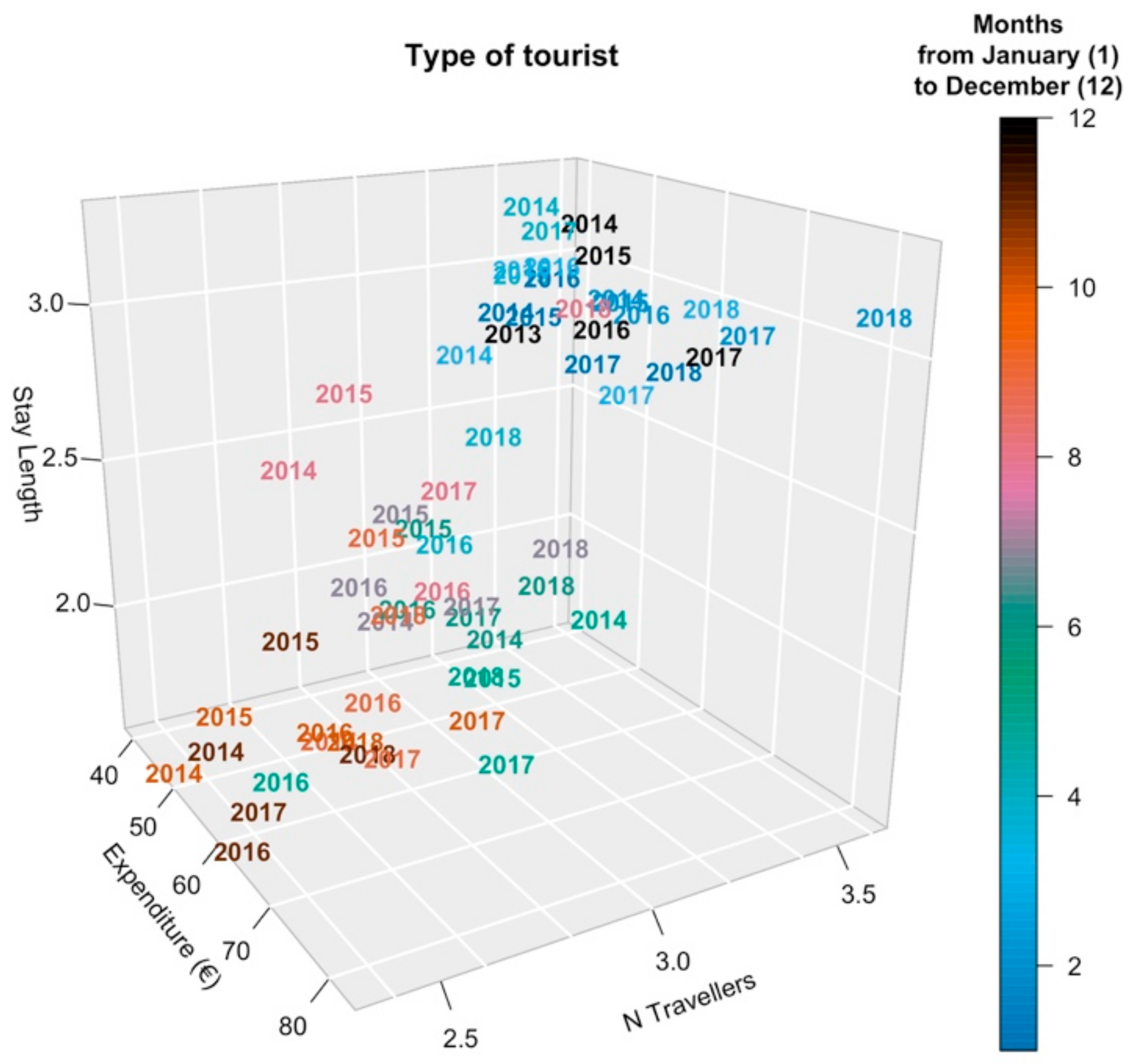 Sustainability 13 02938 g002 Sustainability 13 02938 g002