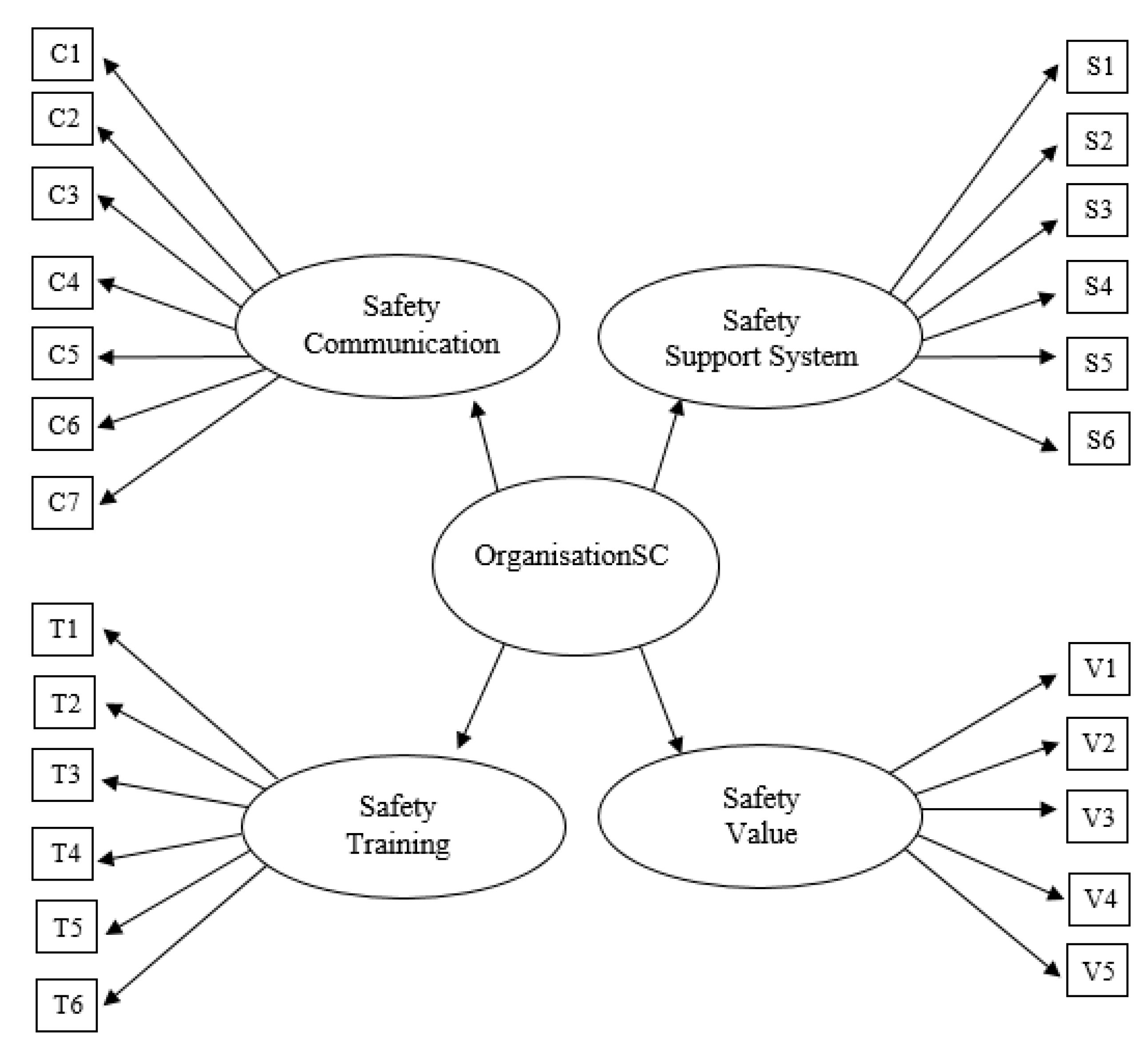Sustainability 13 02939 g001 Sustainability 13 02939 g001