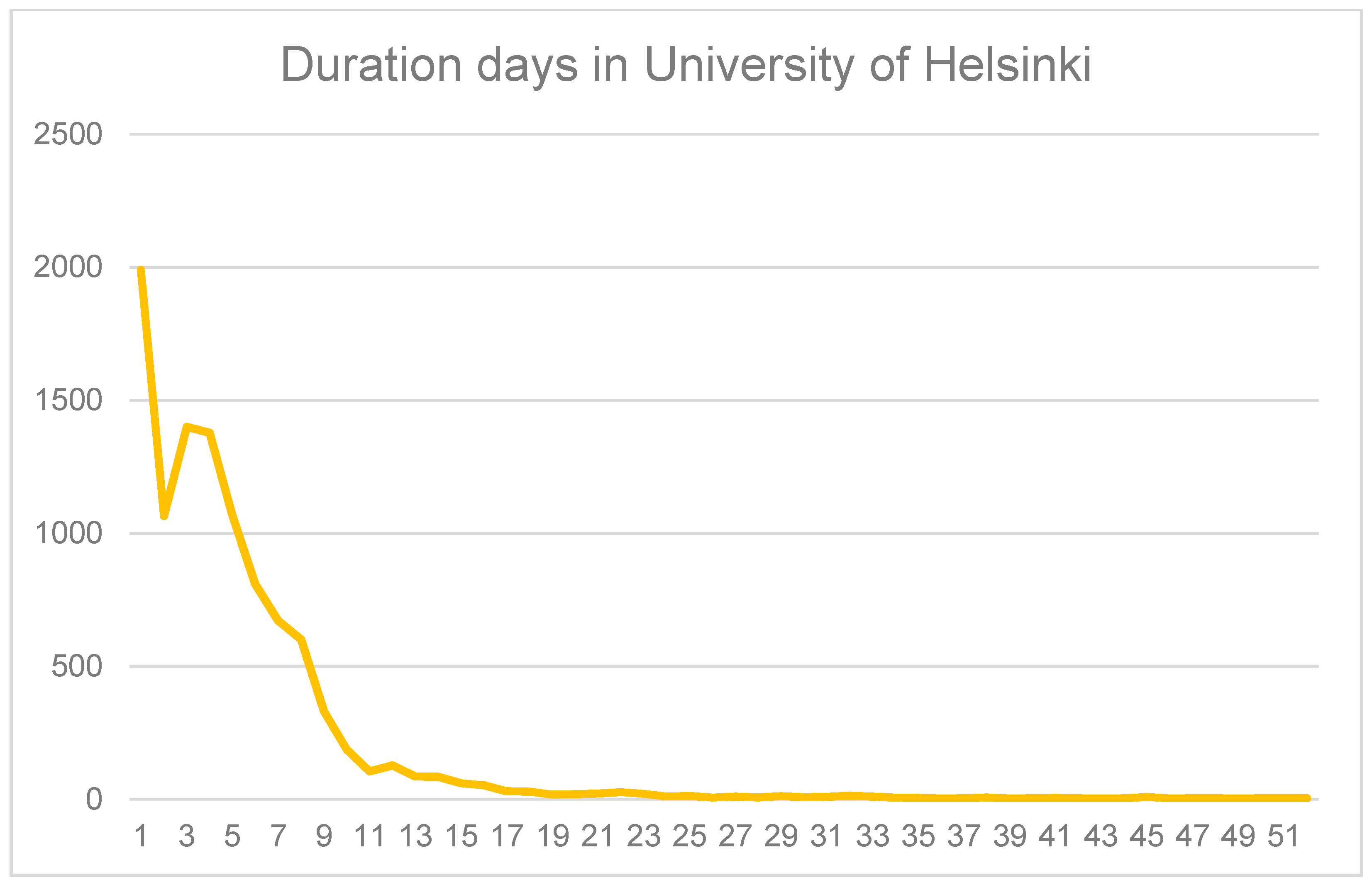Sustainability 13 02948 g006