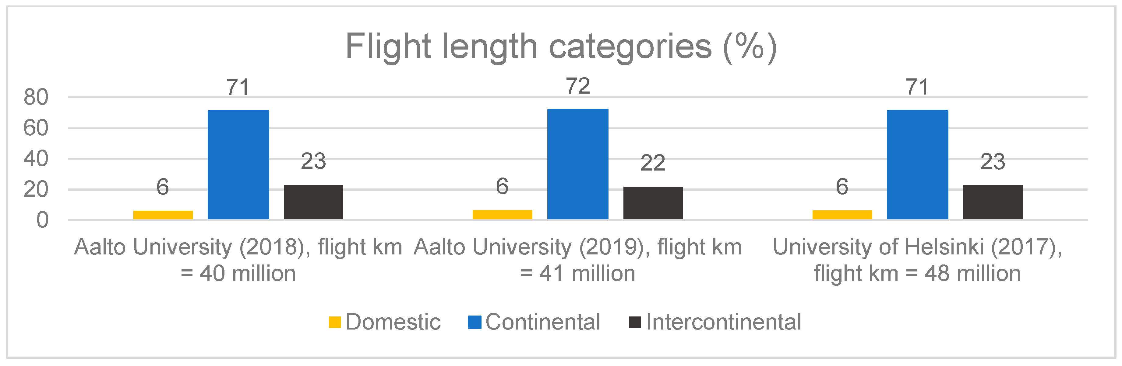 Sustainability 13 02948 g009