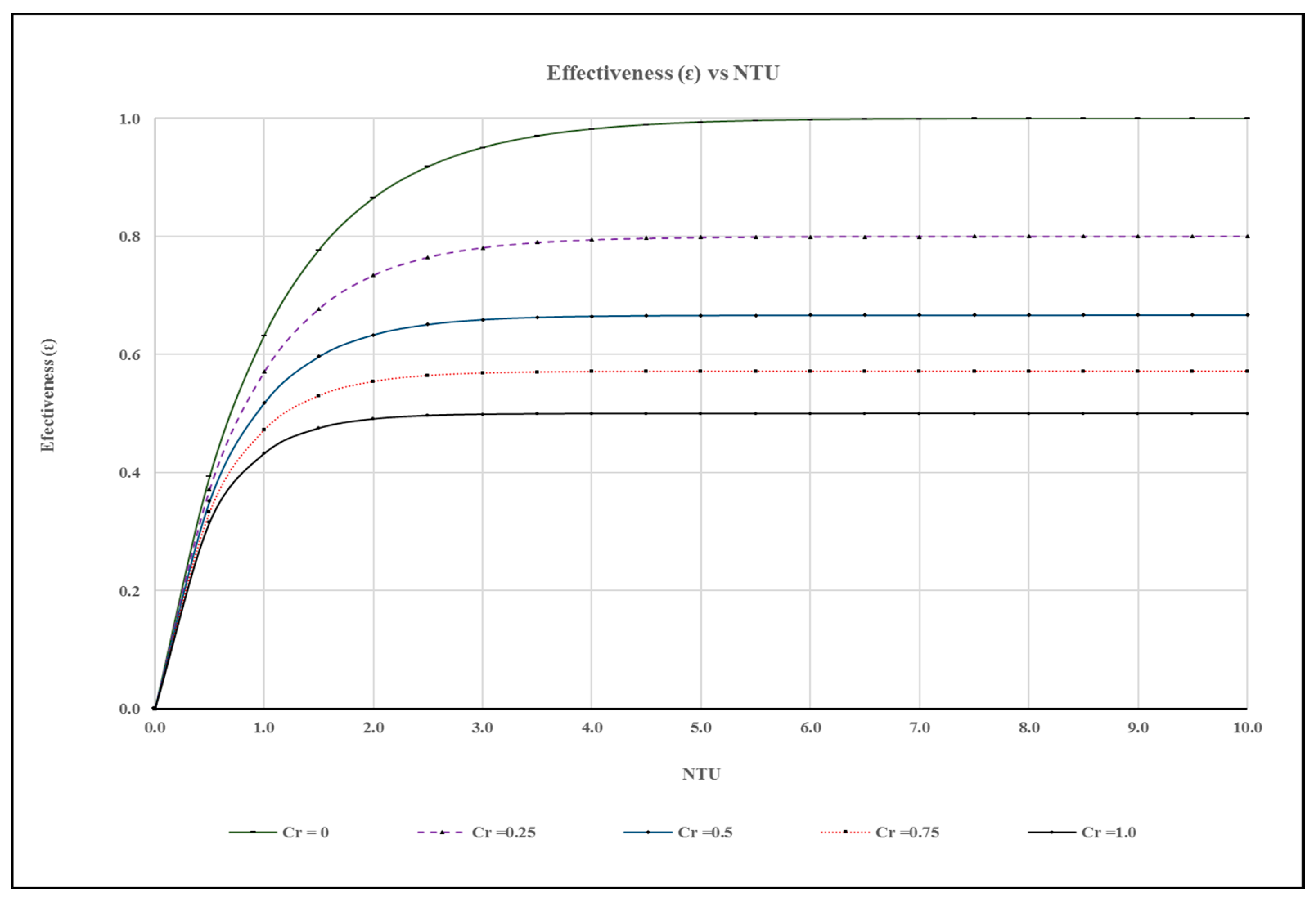 Sustainability 13 02949 g001