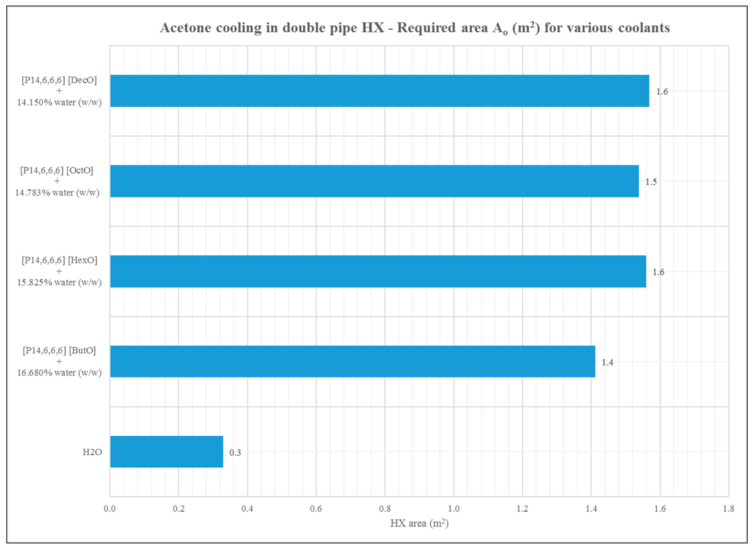 Sustainability 13 02949 g002