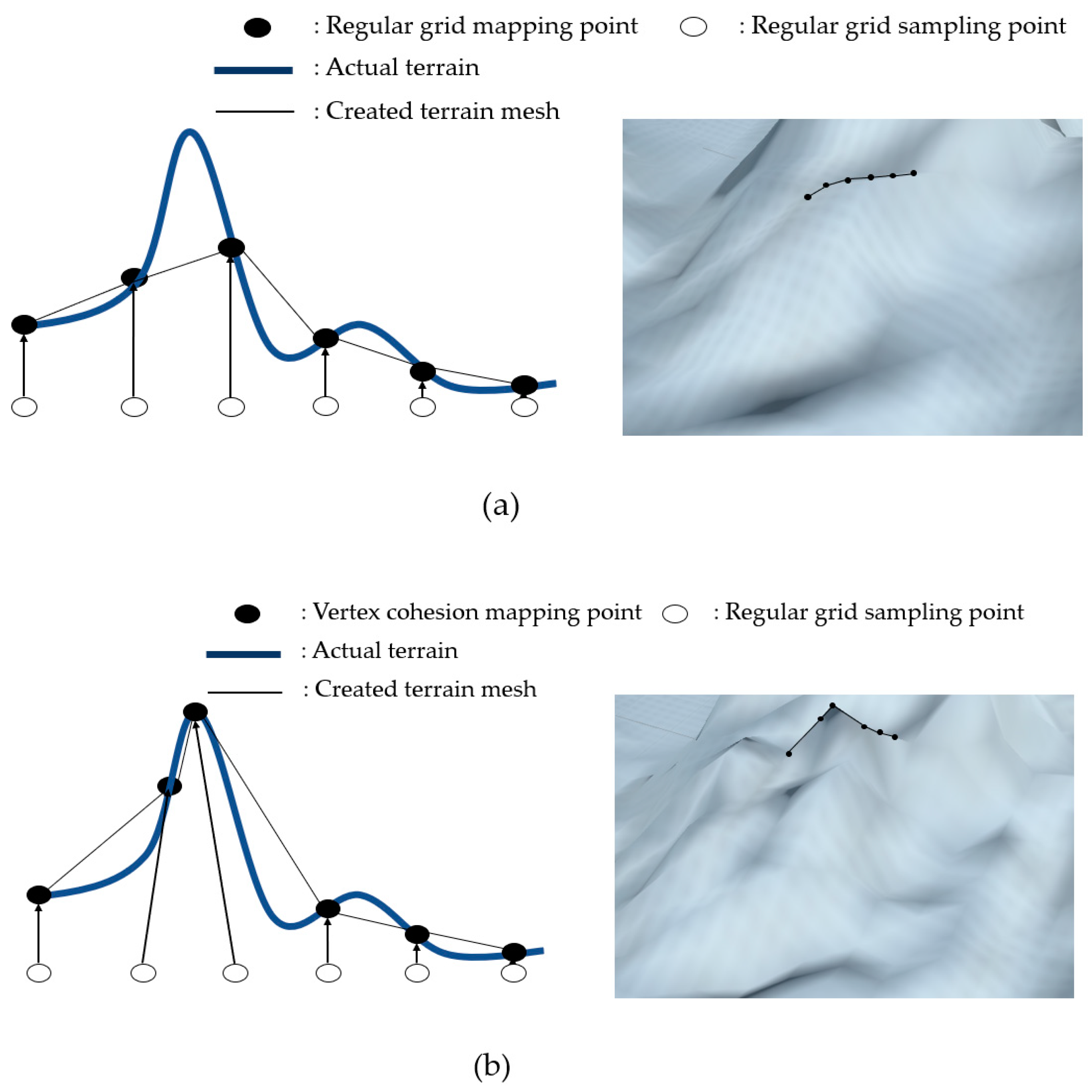 Sustainability 13 02950 g003