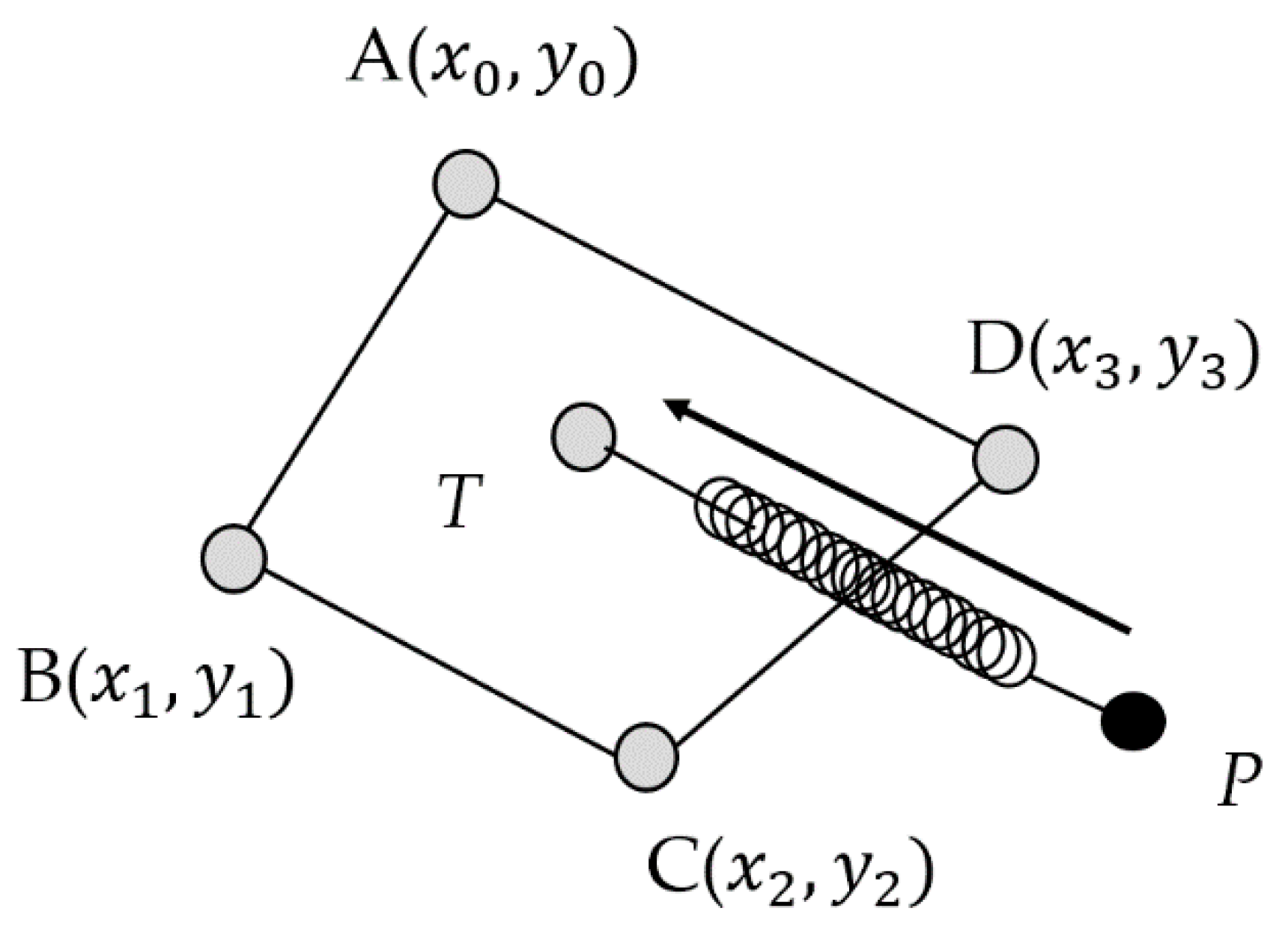 Sustainability 13 02950 g004