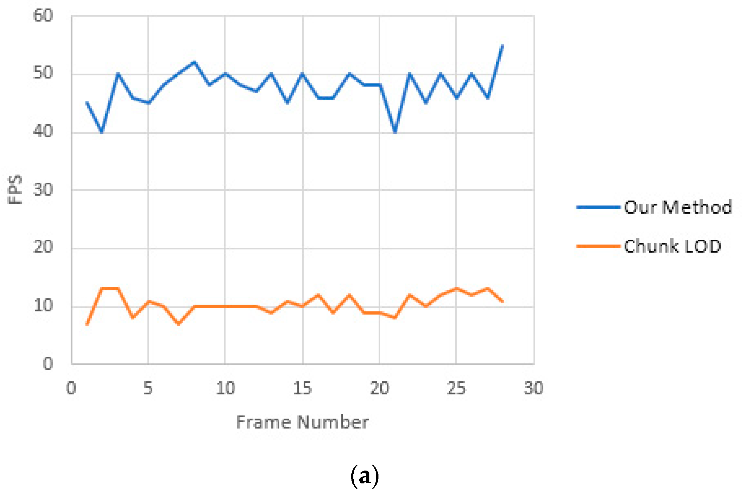 Sustainability 13 02950 g006a