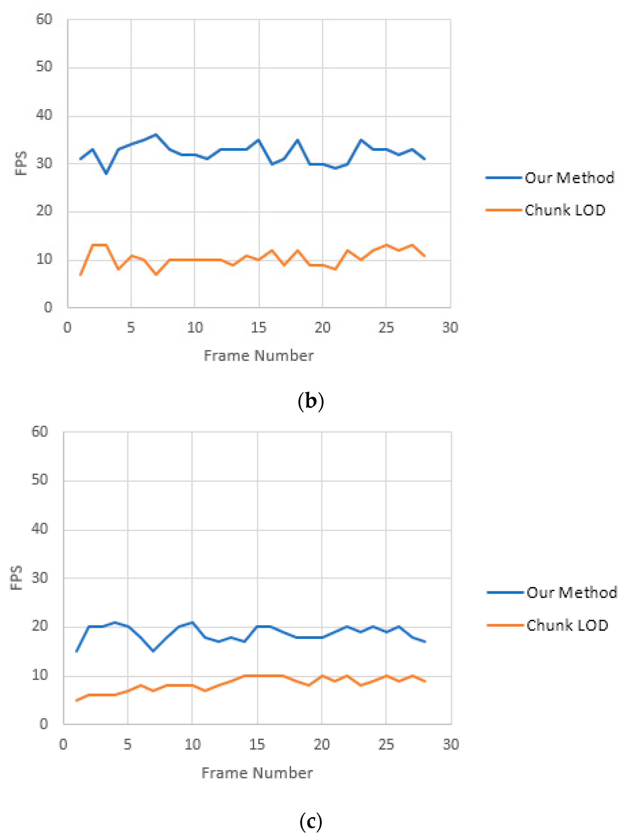 Sustainability 13 02950 g006b