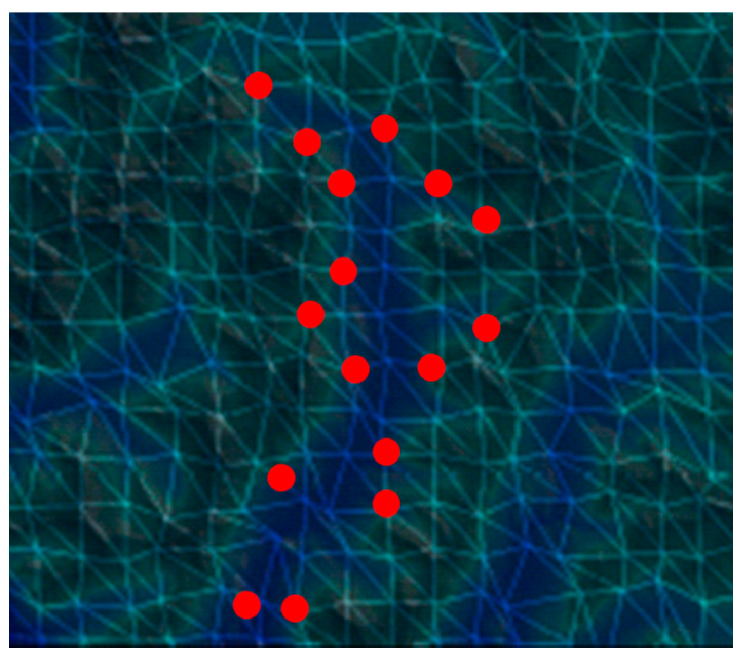 Sustainability 13 02950 g008