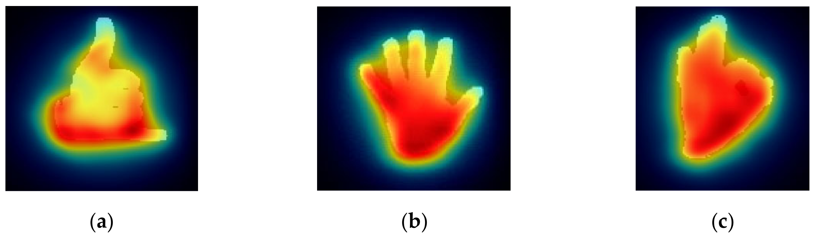 Sustainability 13 02961 g003