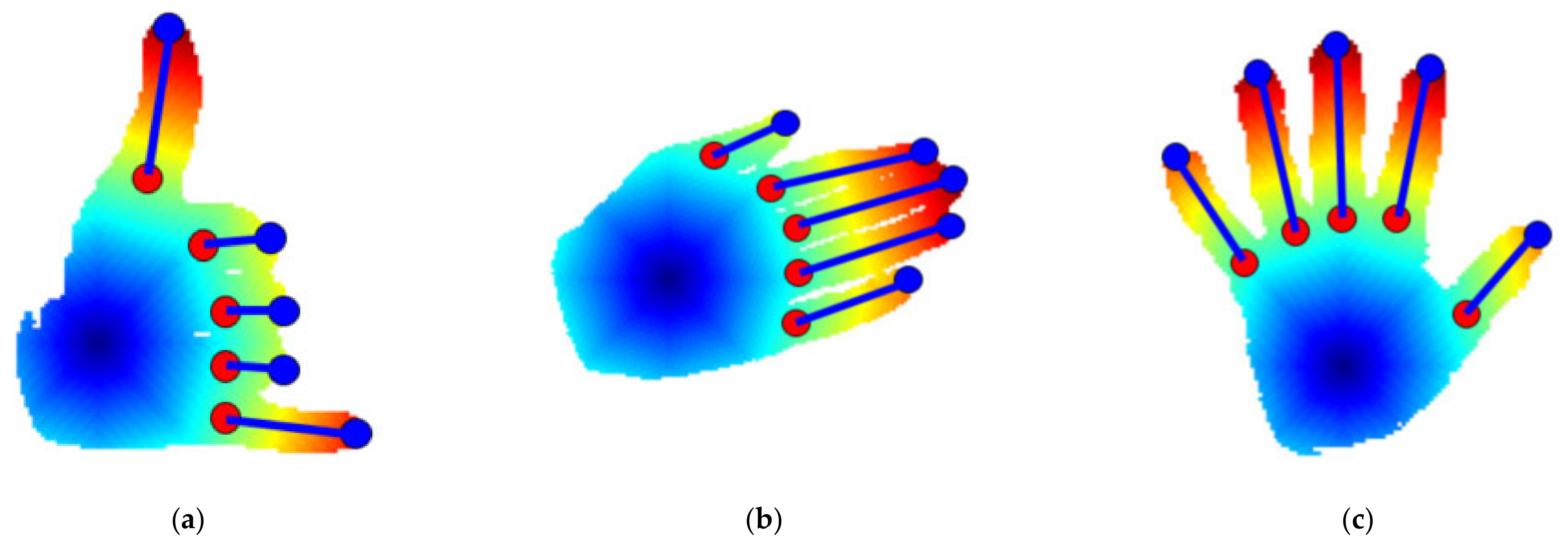 Sustainability 13 02961 g007