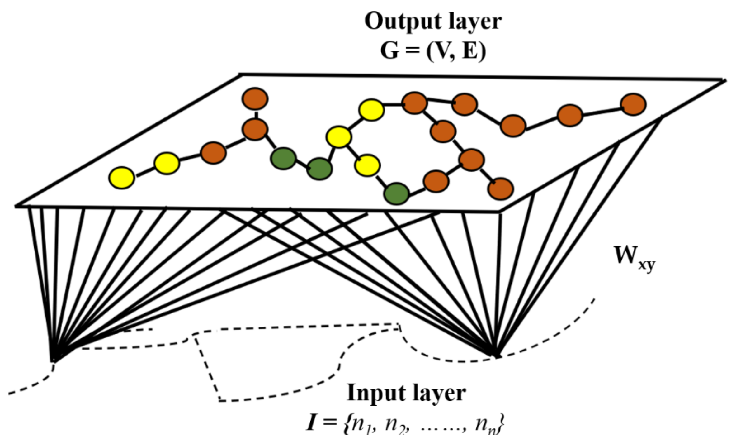 Sustainability 13 02961 g010