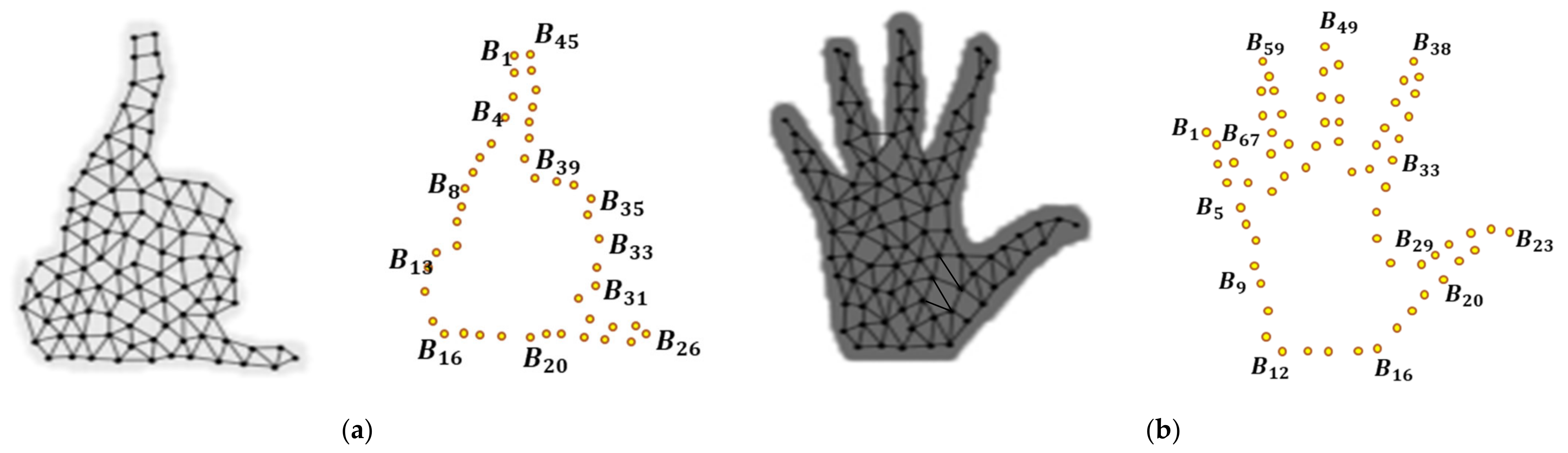 Sustainability 13 02961 g011