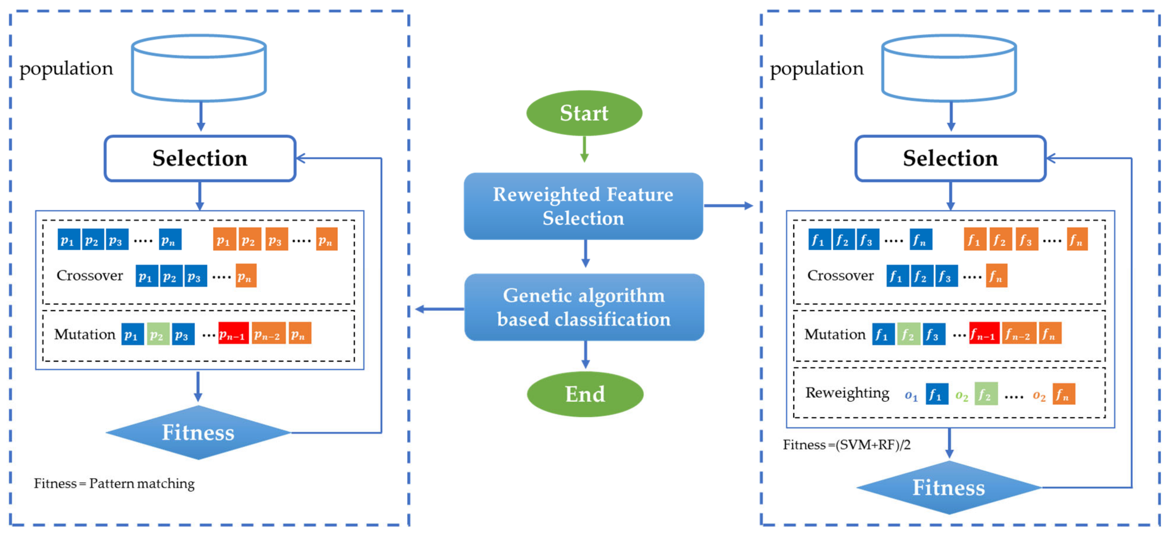 Sustainability 13 02961 g016