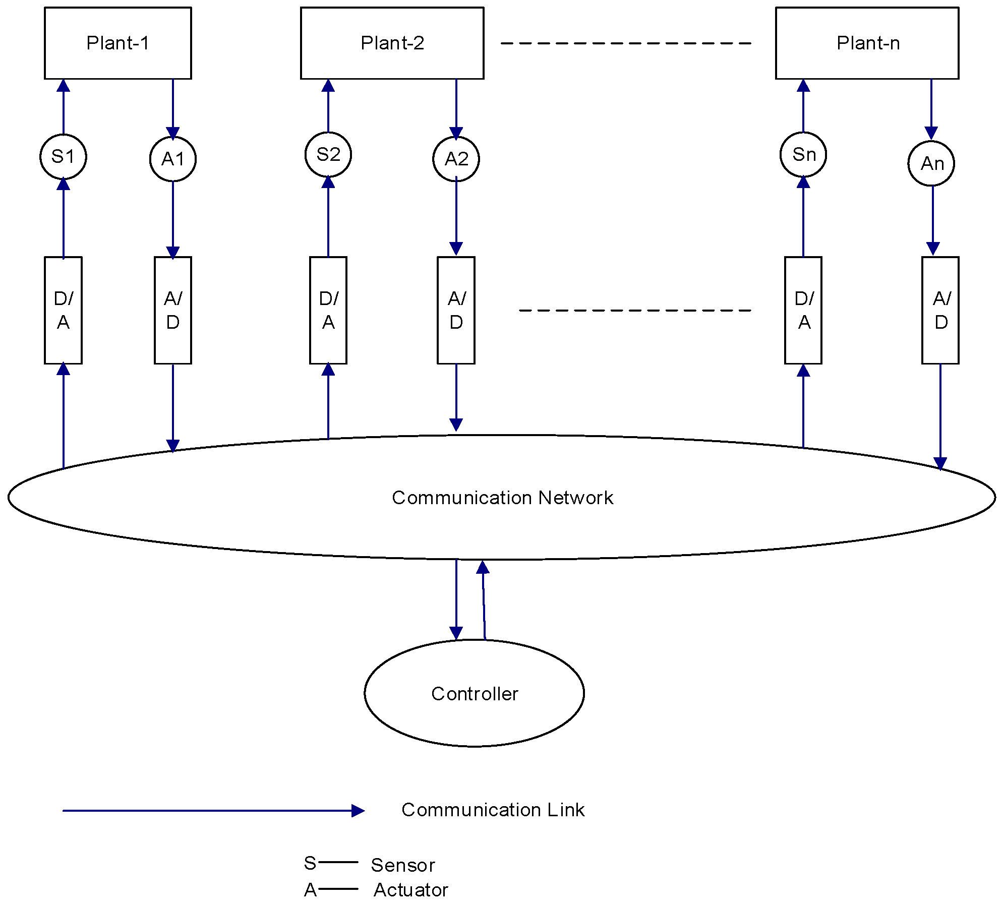 Sustainability 13 02962 g006