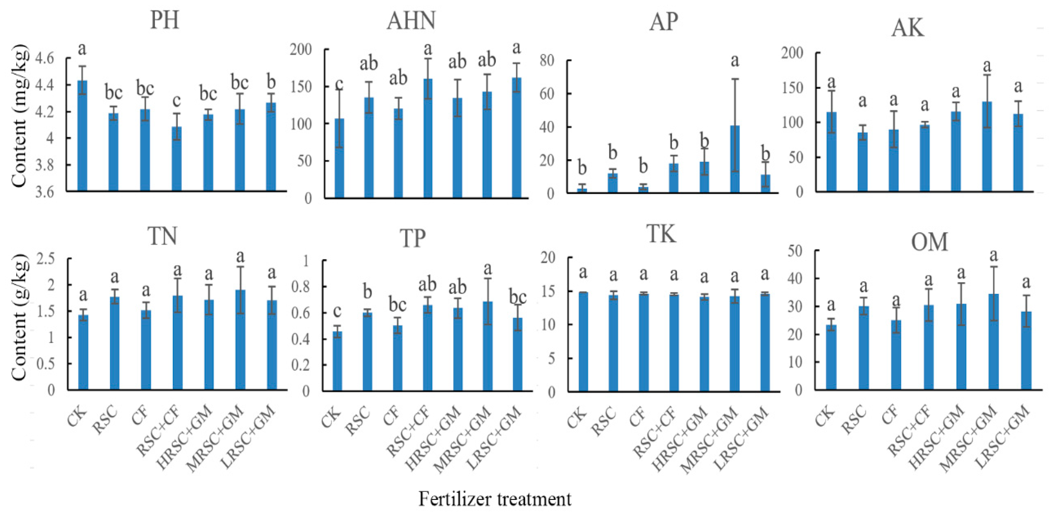 Sustainability 13 02967 g001