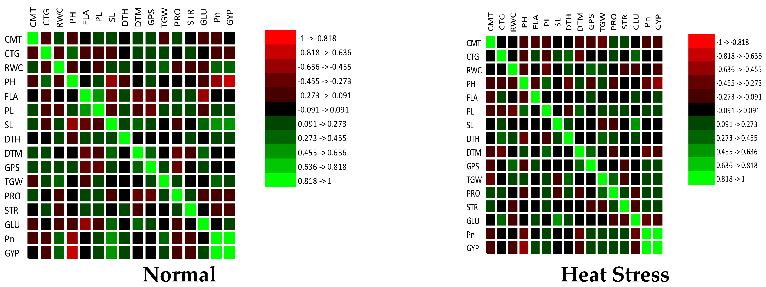 Sustainability 13 02972 g002 Sustainability 13 02972 g002