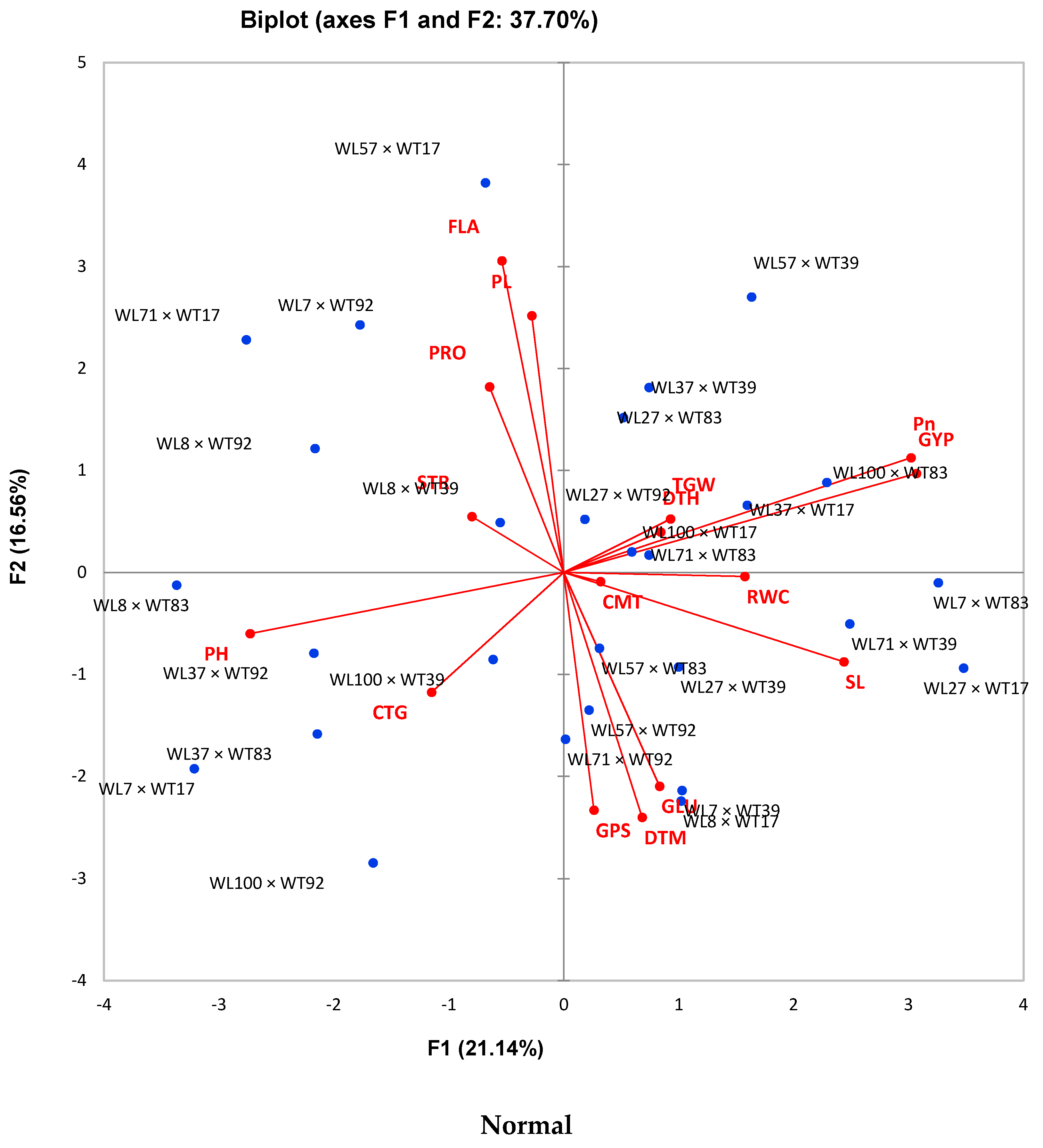 Sustainability 13 02972 g003a Sustainability 13 02972 g003a