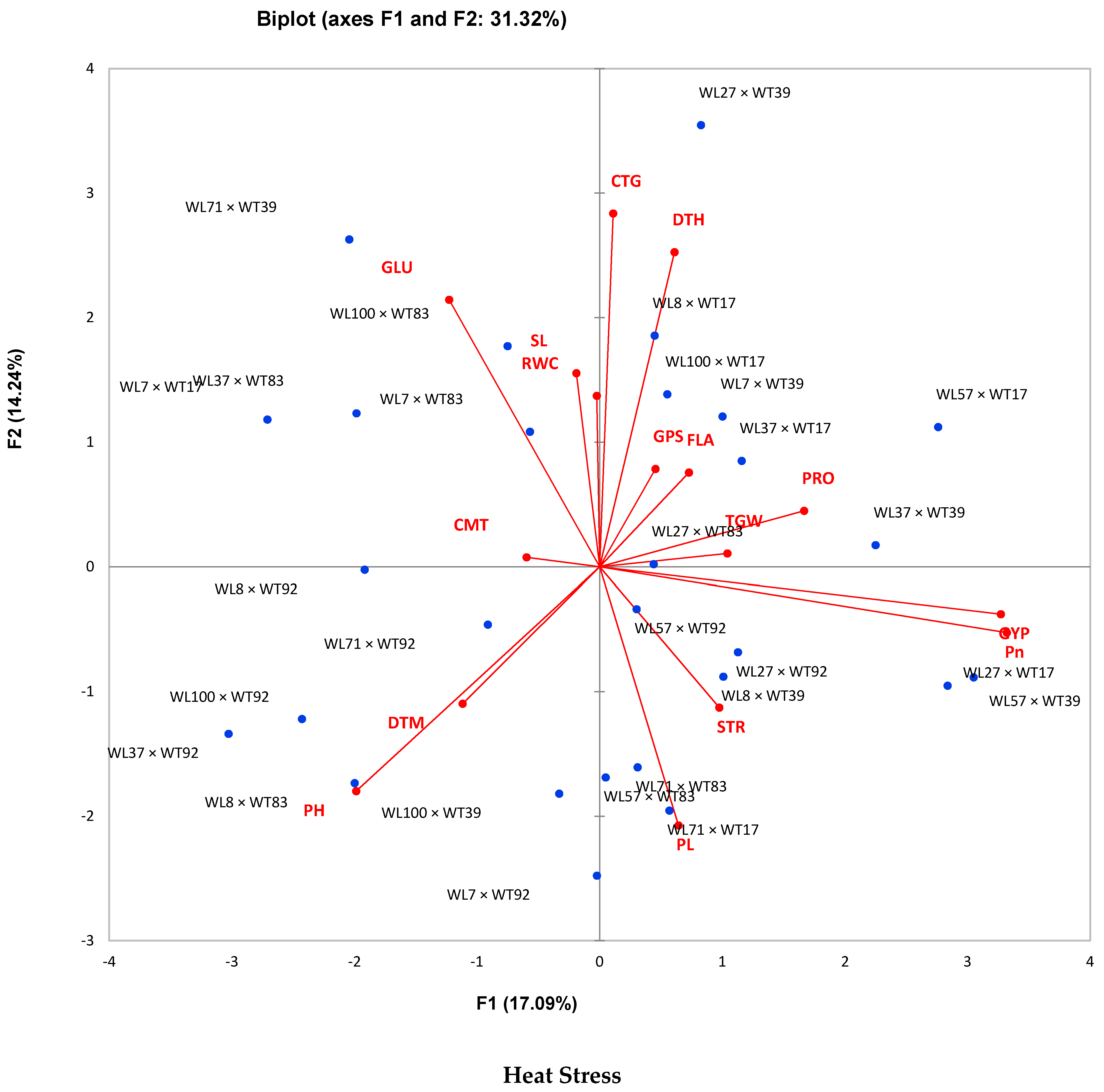 Sustainability 13 02972 g003b Sustainability 13 02972 g003b
