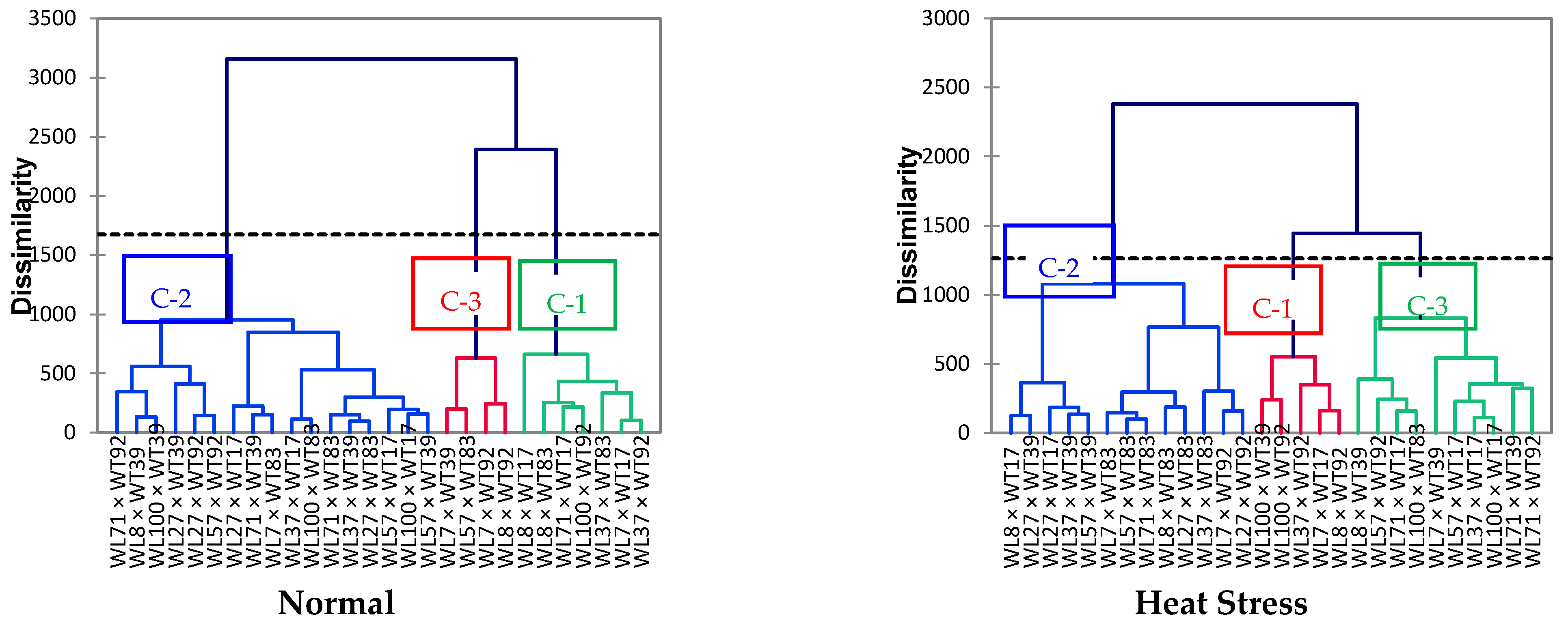 Sustainability 13 02972 g004 Sustainability 13 02972 g004