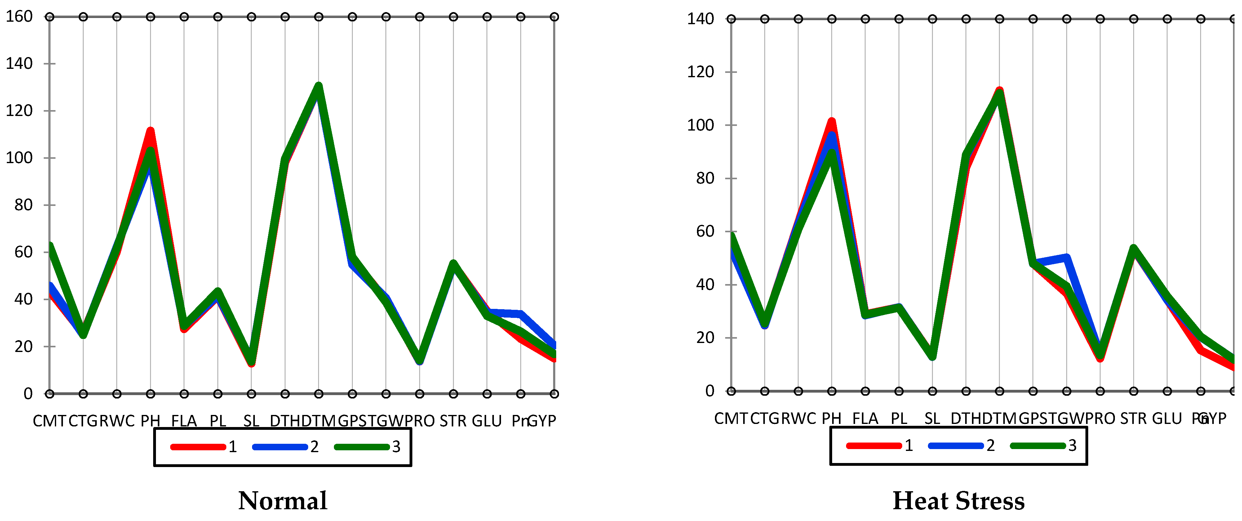 Sustainability 13 02972 g005 Sustainability 13 02972 g005