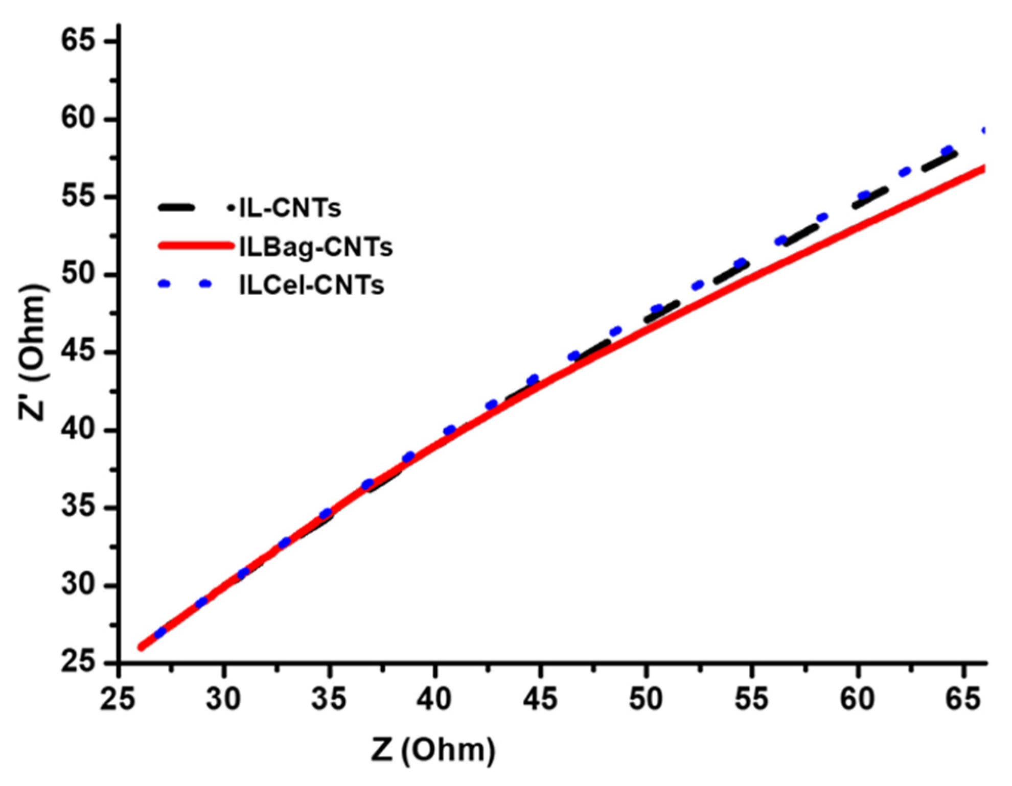 Sustainability 13 02977 g008