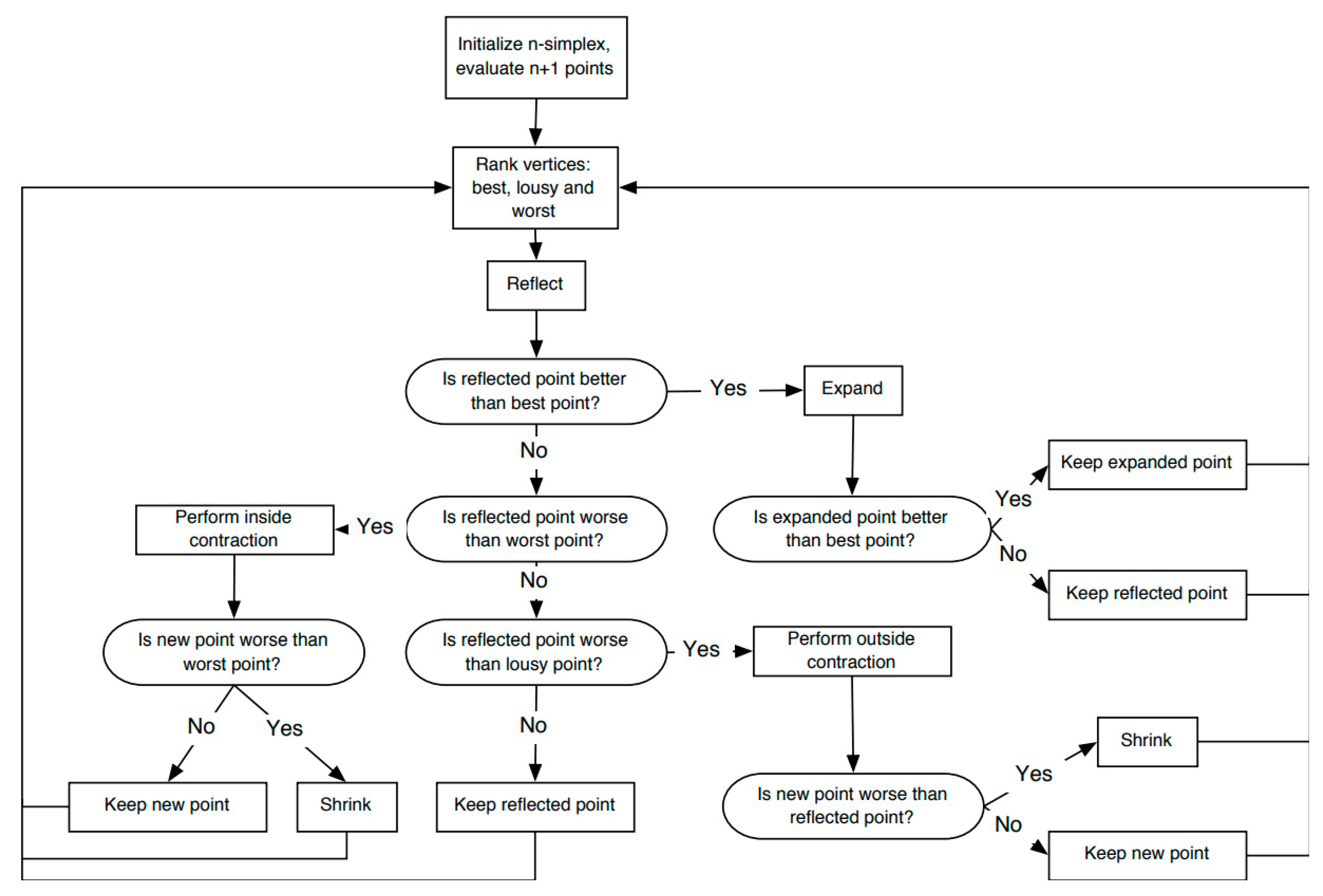 Sustainability 13 02979 g002 Sustainability 13 02979 g002