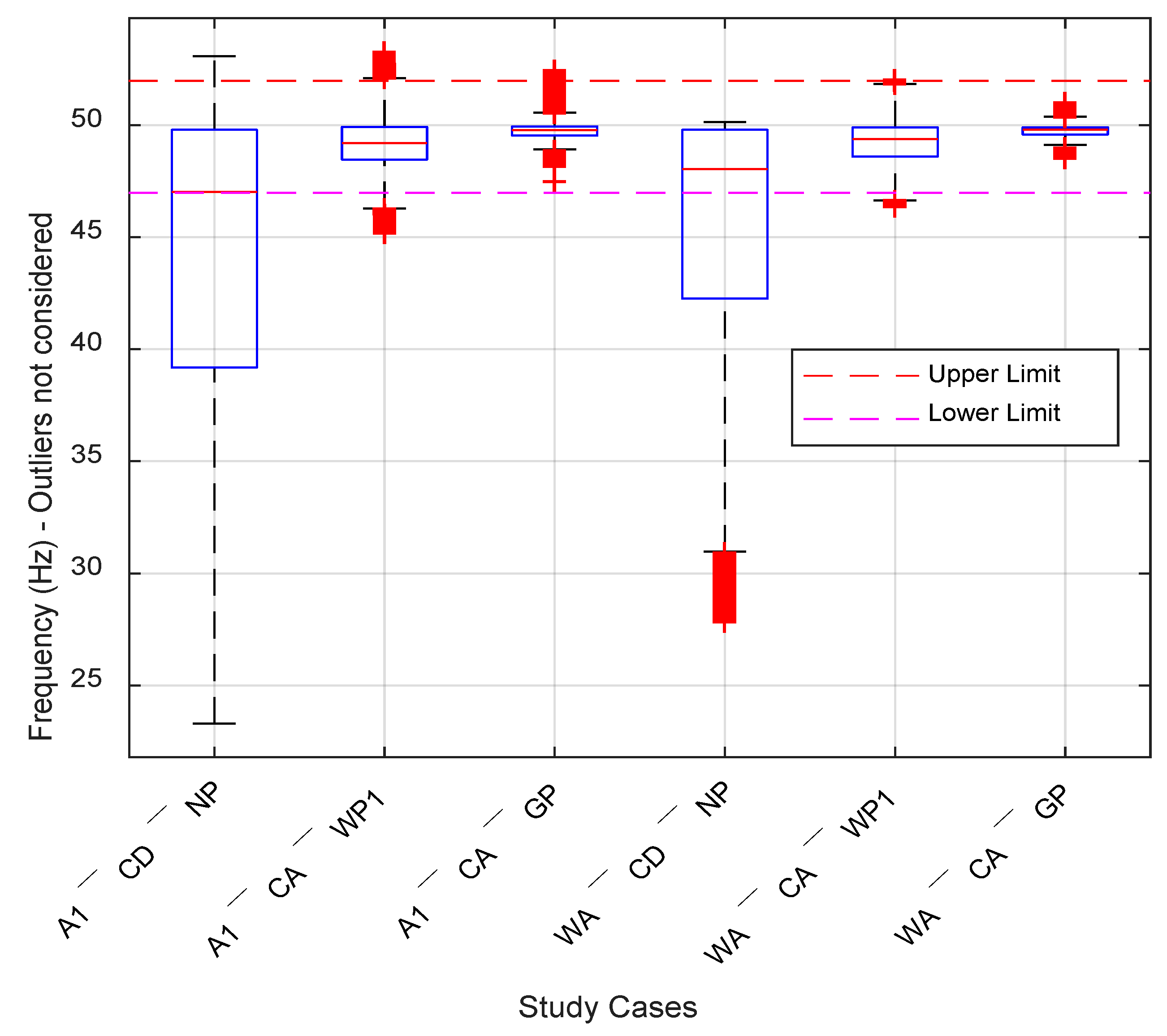 Sustainability 13 02979 g011 Sustainability 13 02979 g011