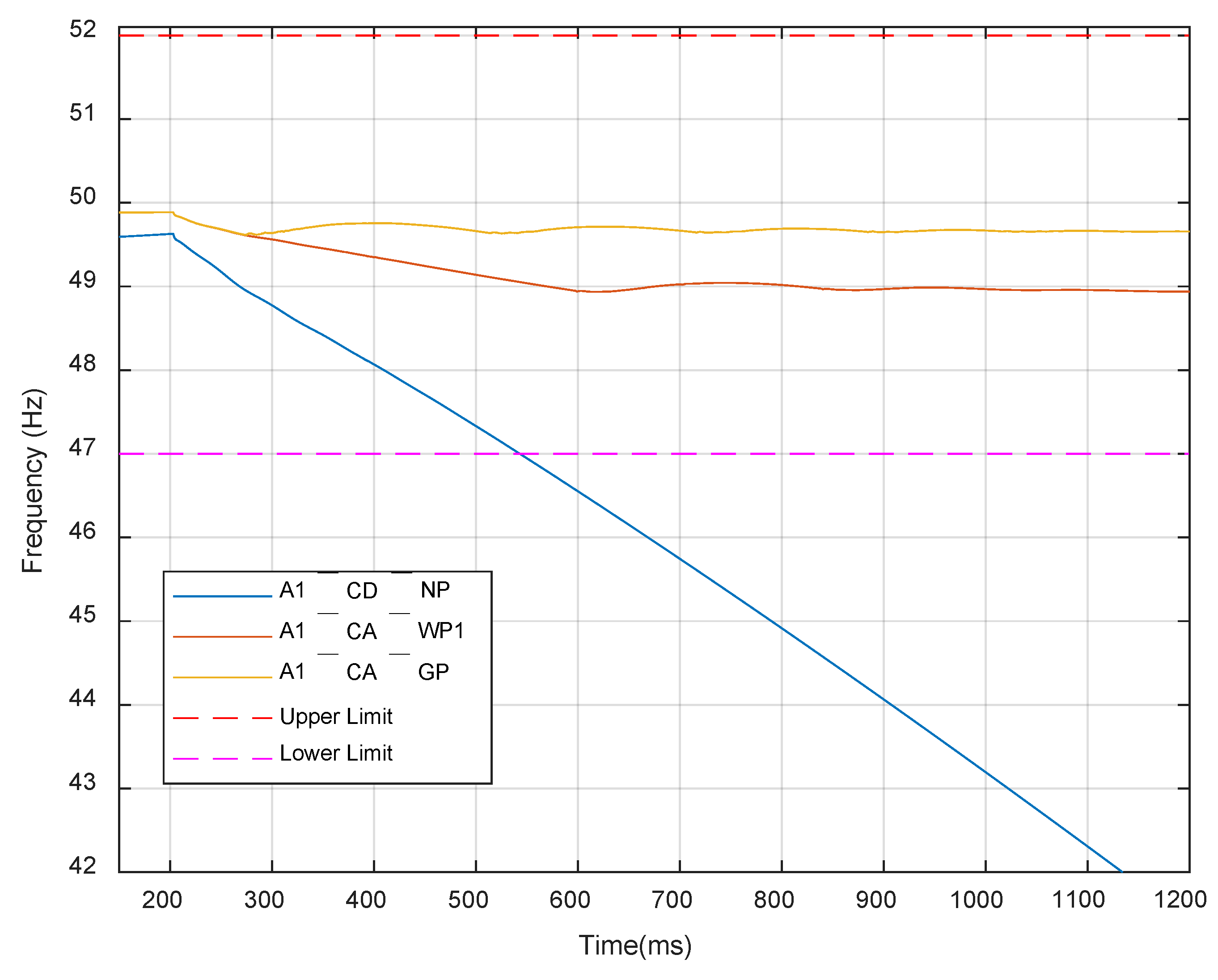 Sustainability 13 02979 g014 Sustainability 13 02979 g014