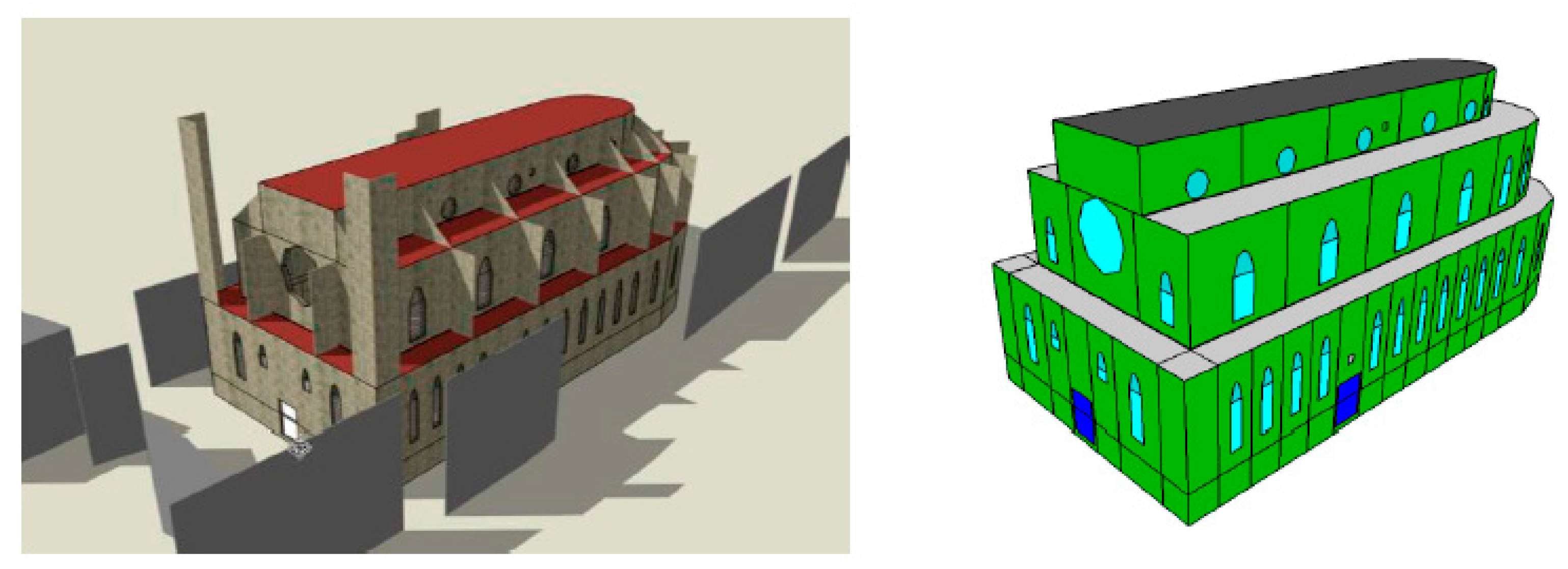 Sustainability 13 02980 g006