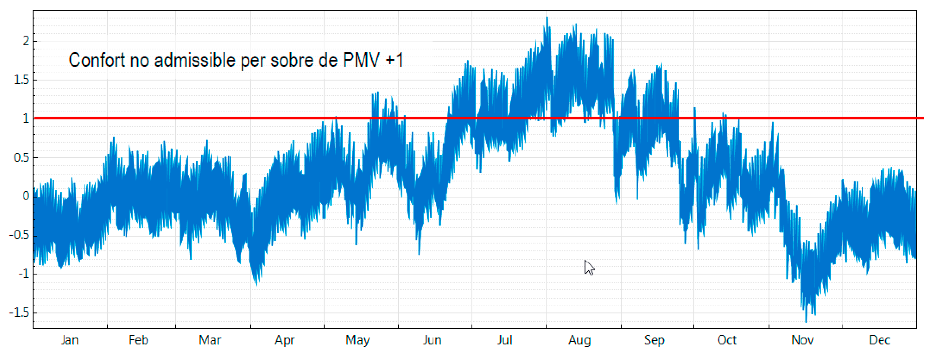 Sustainability 13 02980 g007