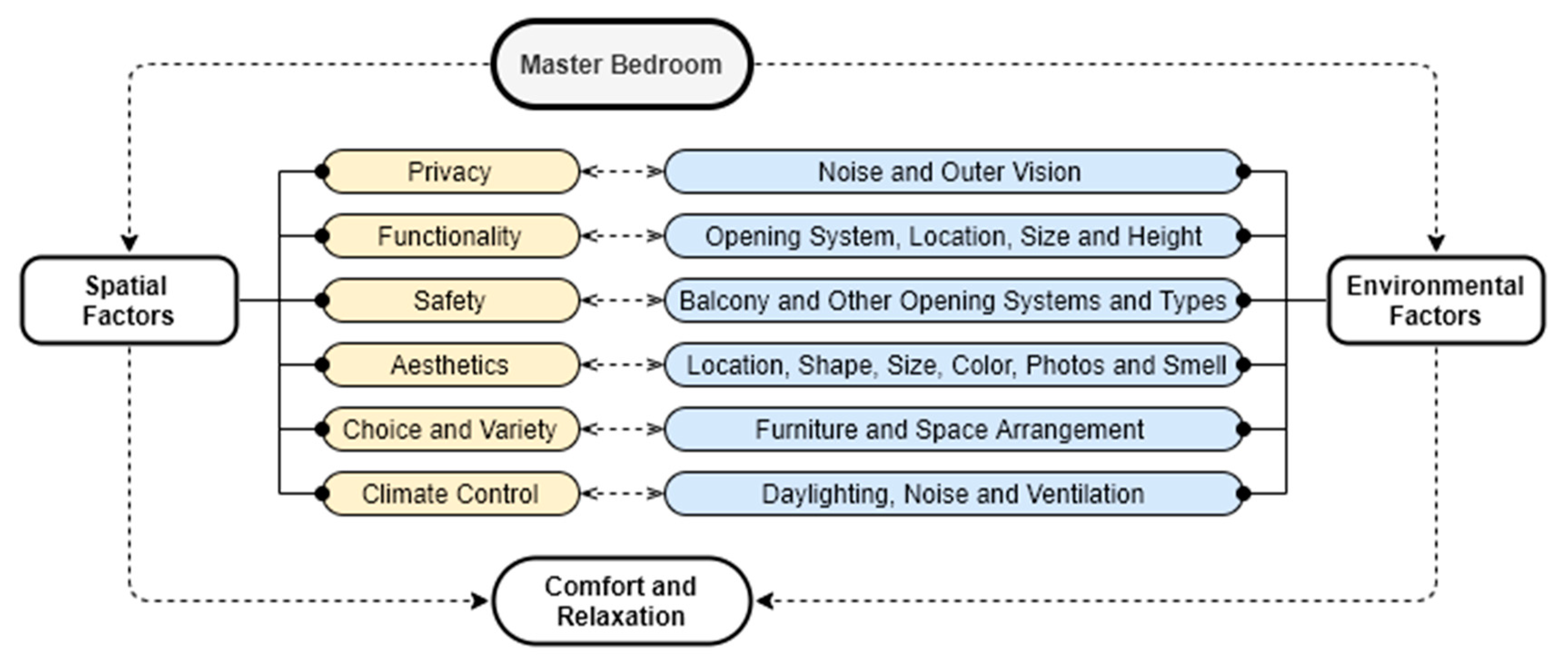 Sustainability 13 02982 g008
