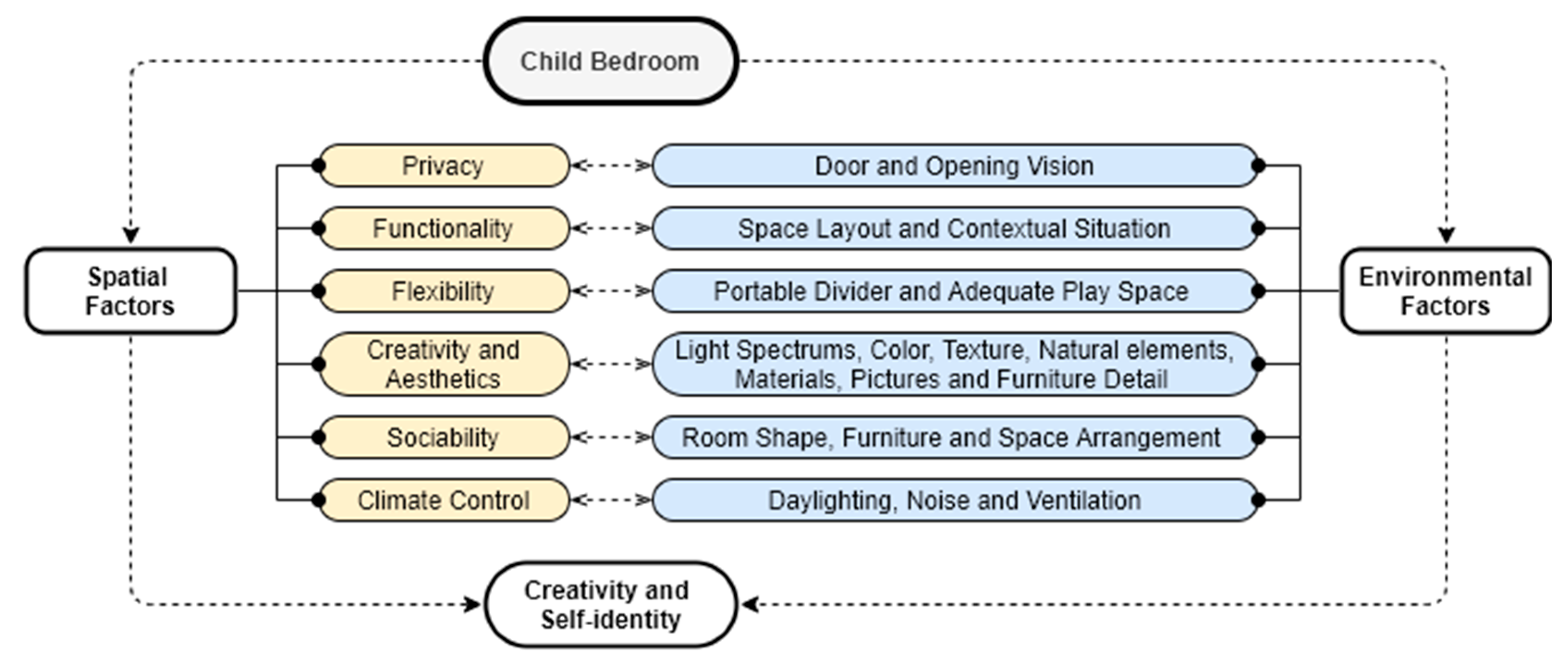 Sustainability 13 02982 g009