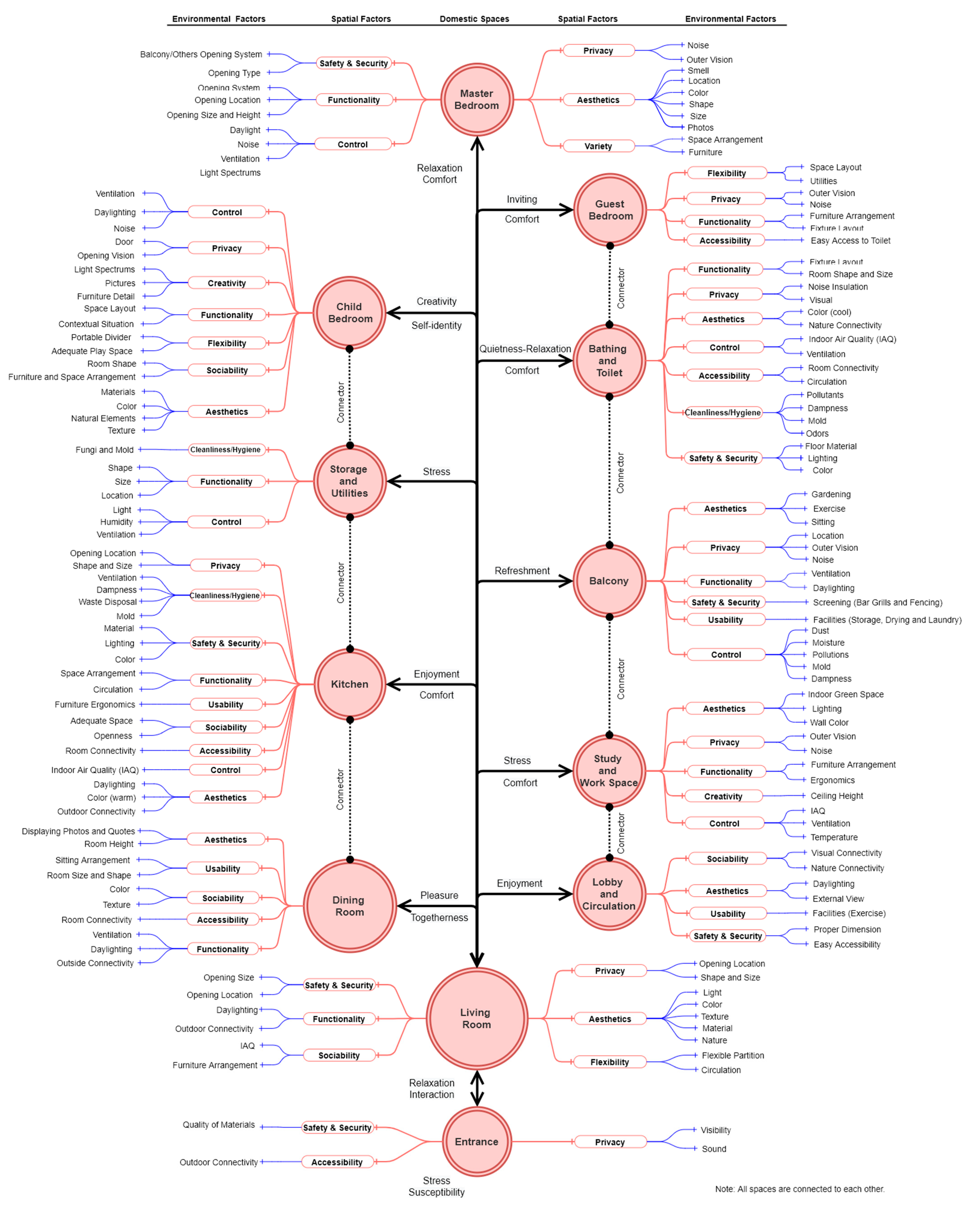 Sustainability 13 02982 g017