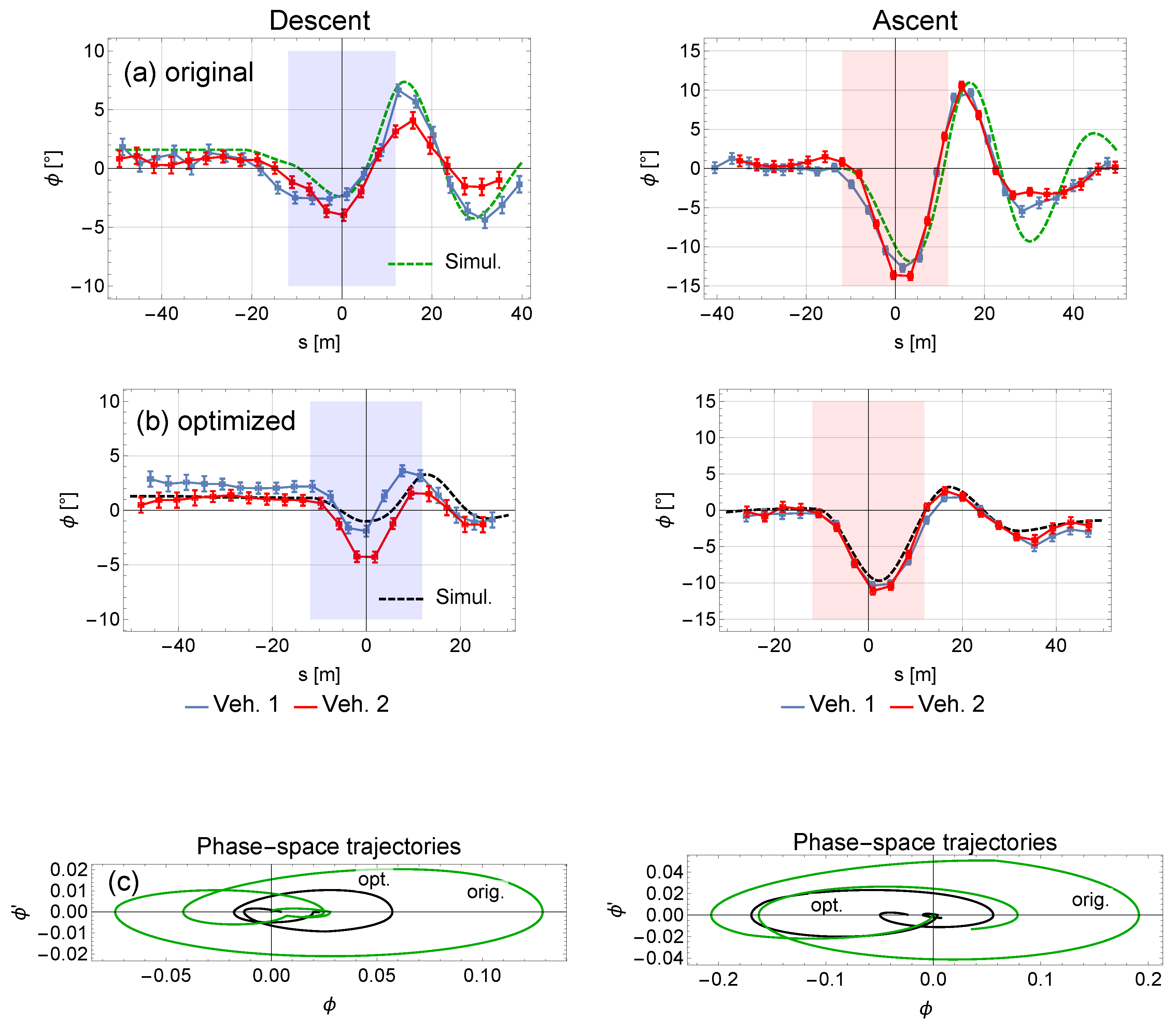 Sustainability 13 02986 g004