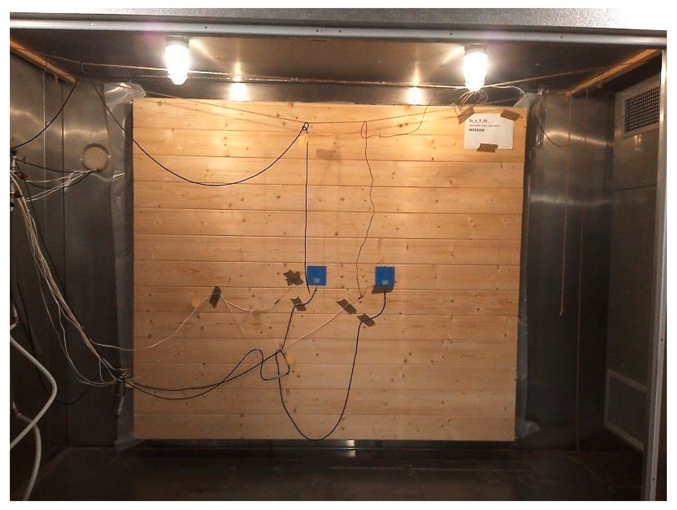 Sustainability 13 02994 g002 Sustainability 13 02994 g002