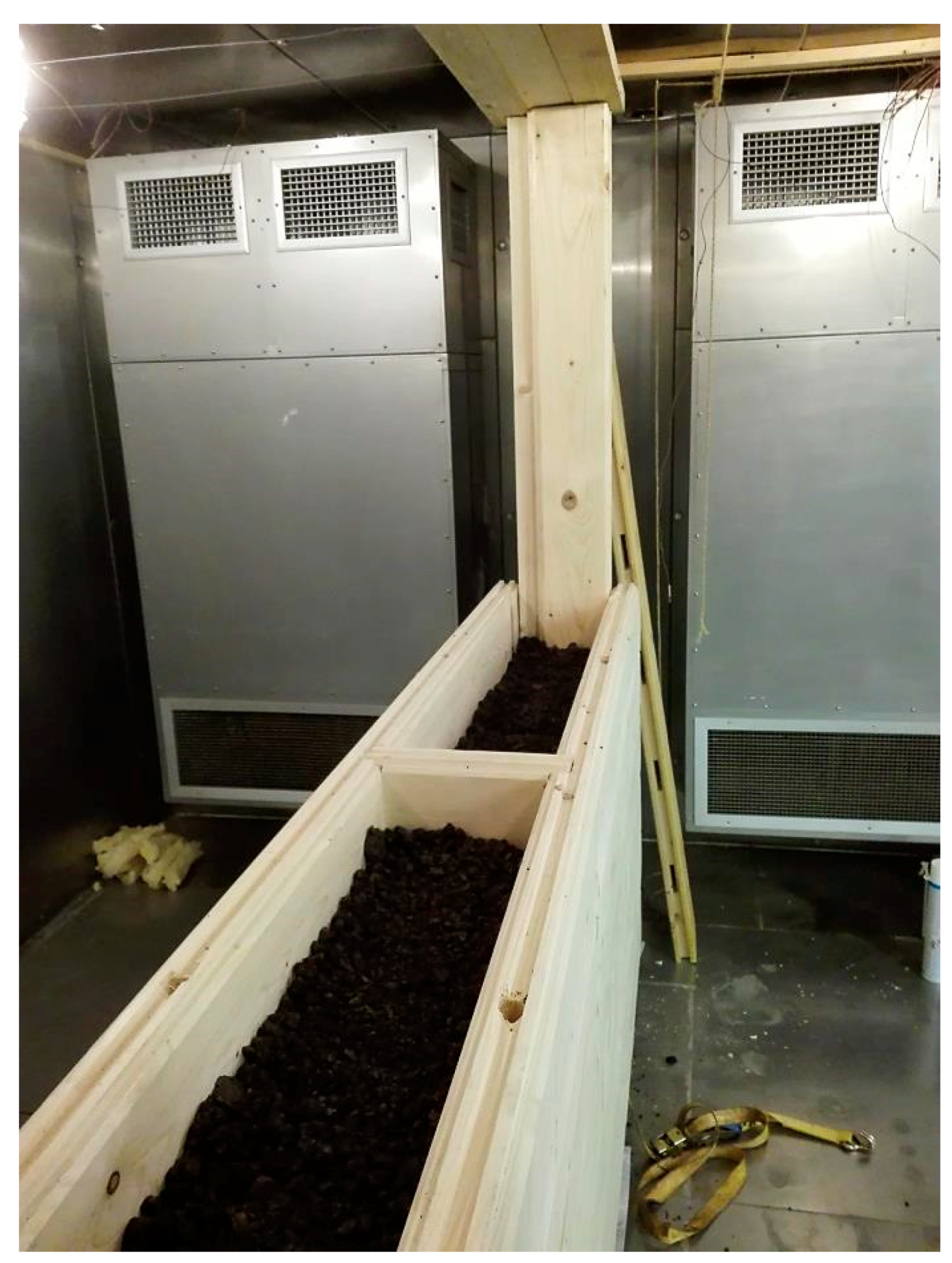 Sustainability 13 02994 g003 Sustainability 13 02994 g003