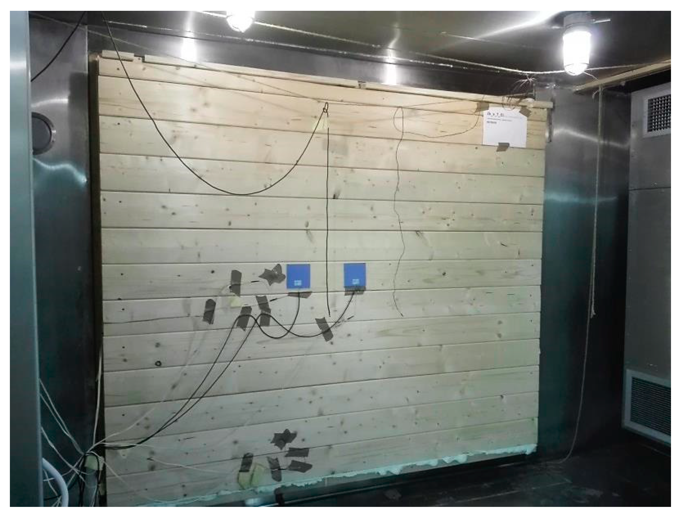 Sustainability 13 02994 g004 Sustainability 13 02994 g004