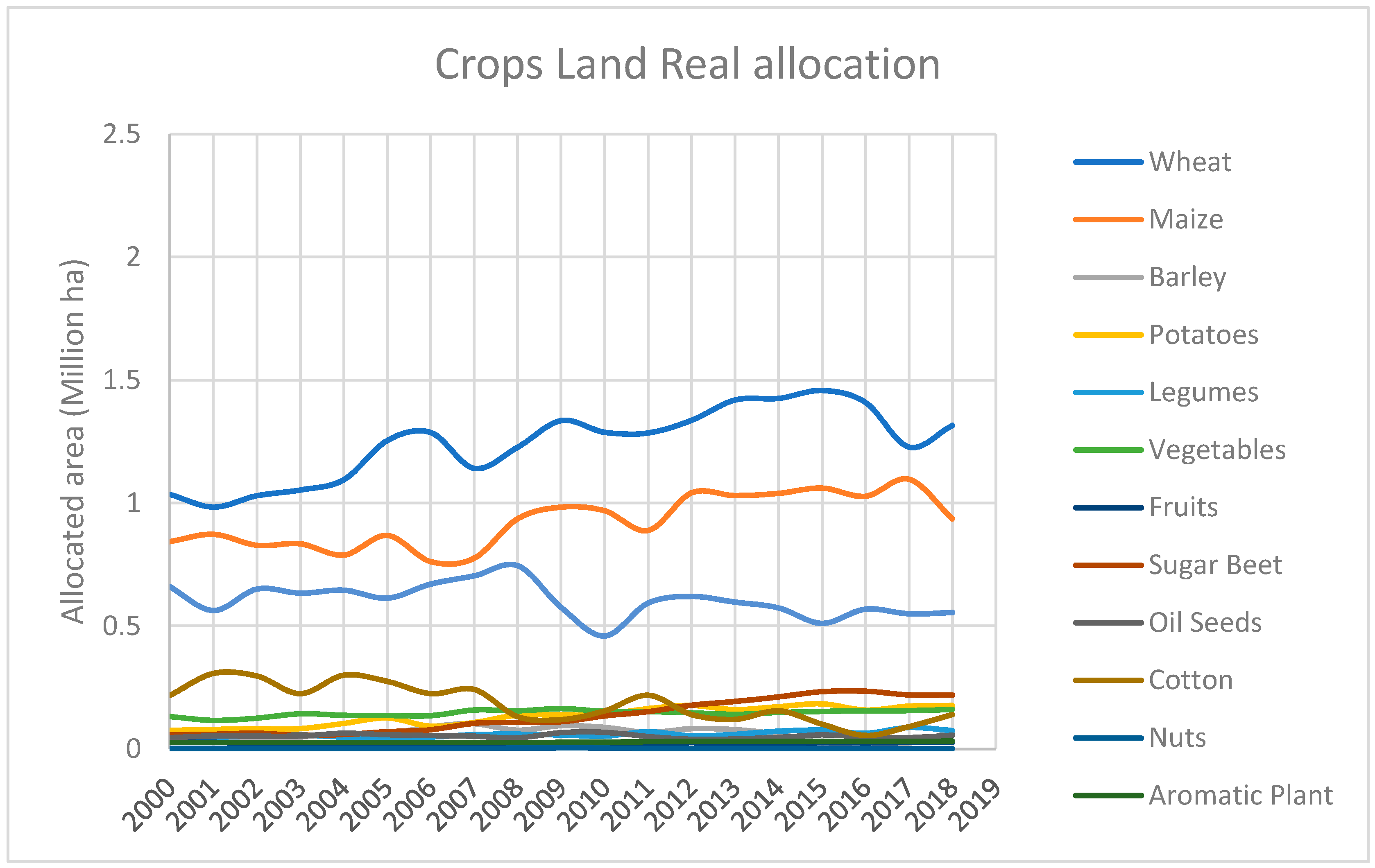 Sustainability 13 02999 g001 Sustainability 13 02999 g001