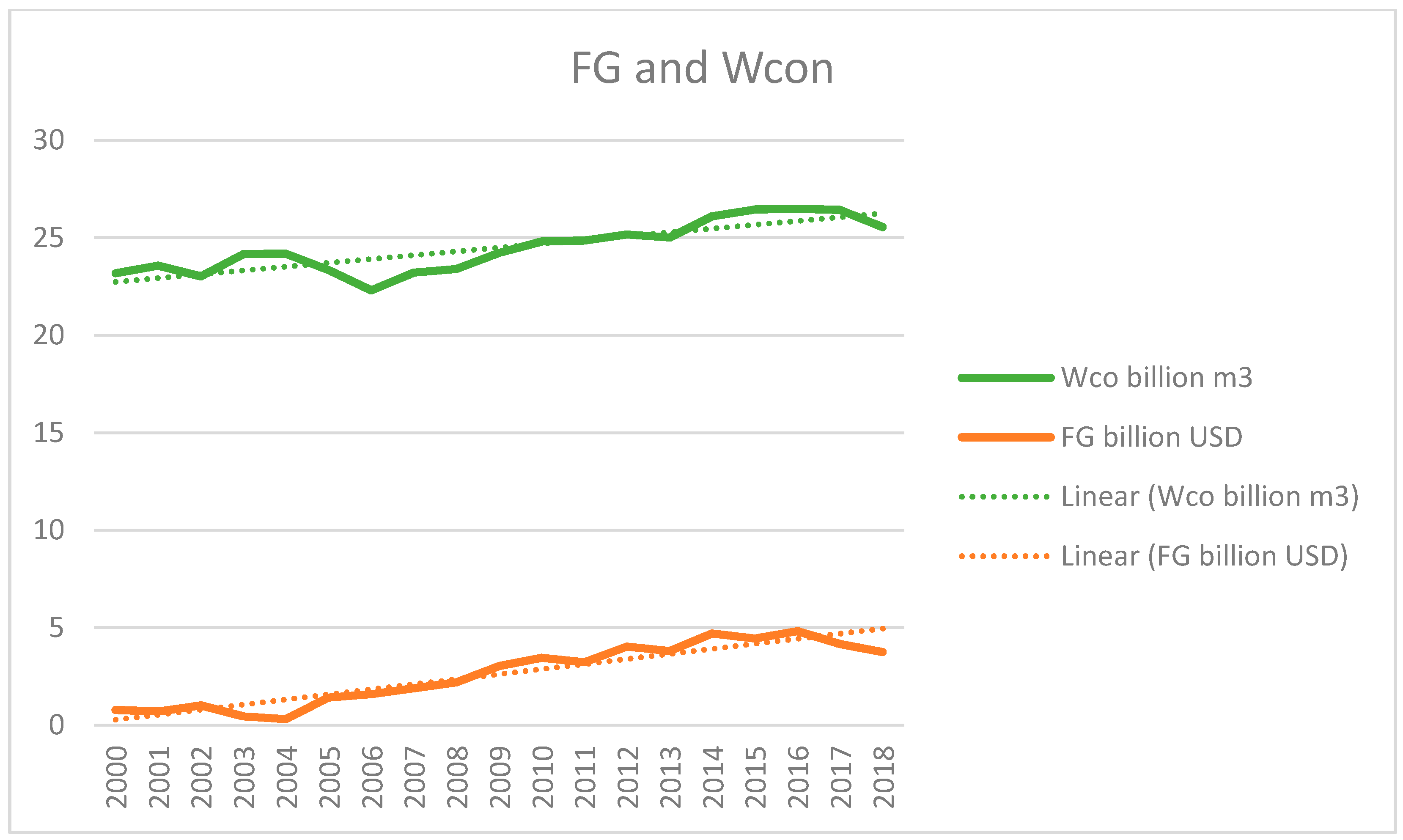 Sustainability 13 02999 g005 Sustainability 13 02999 g005
