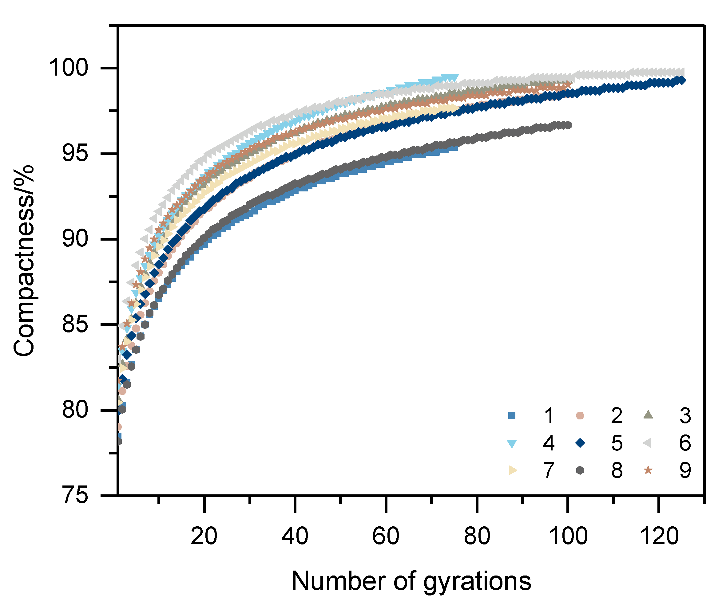 Sustainability 13 03005 g005