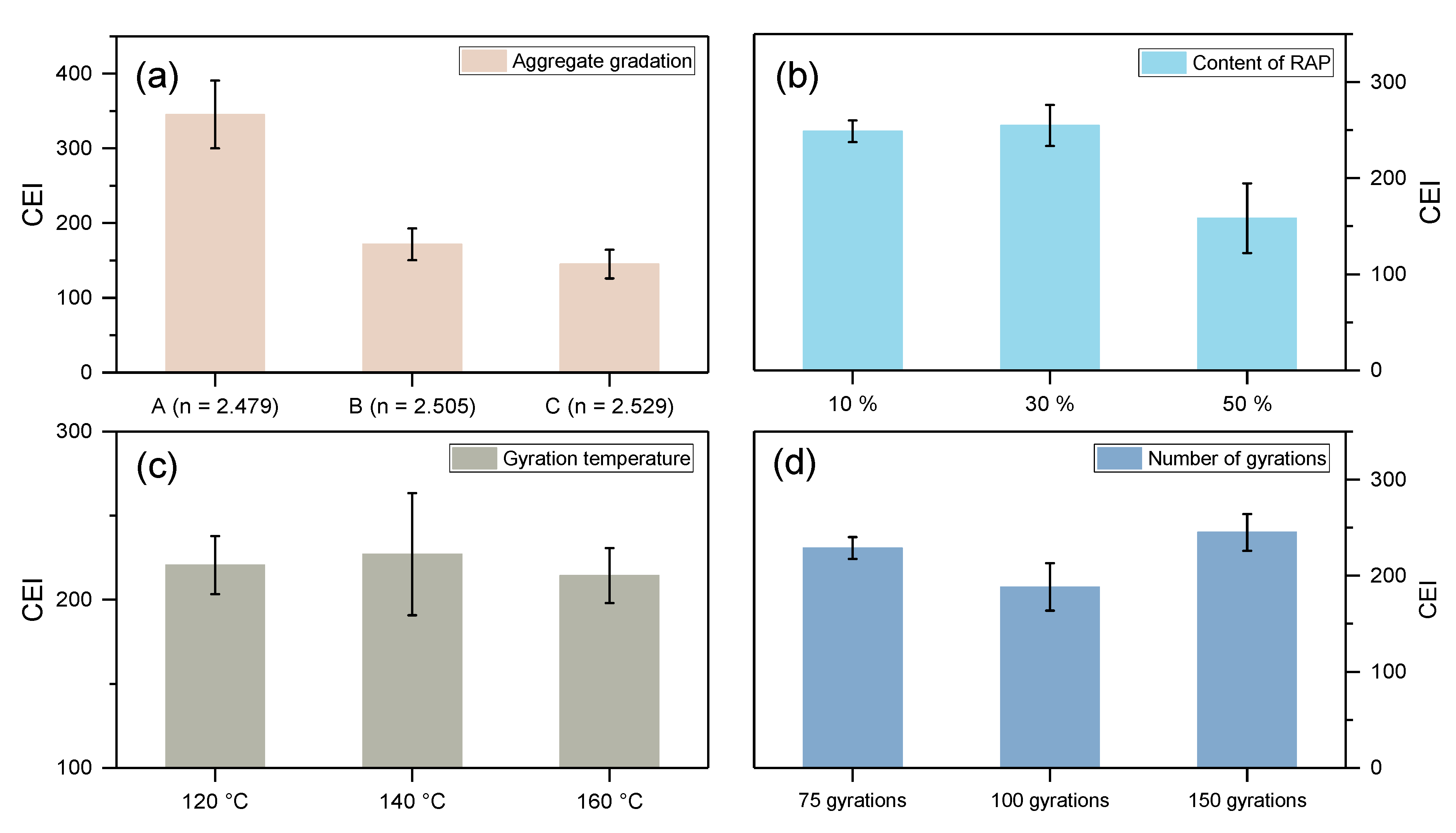 Sustainability 13 03005 g008