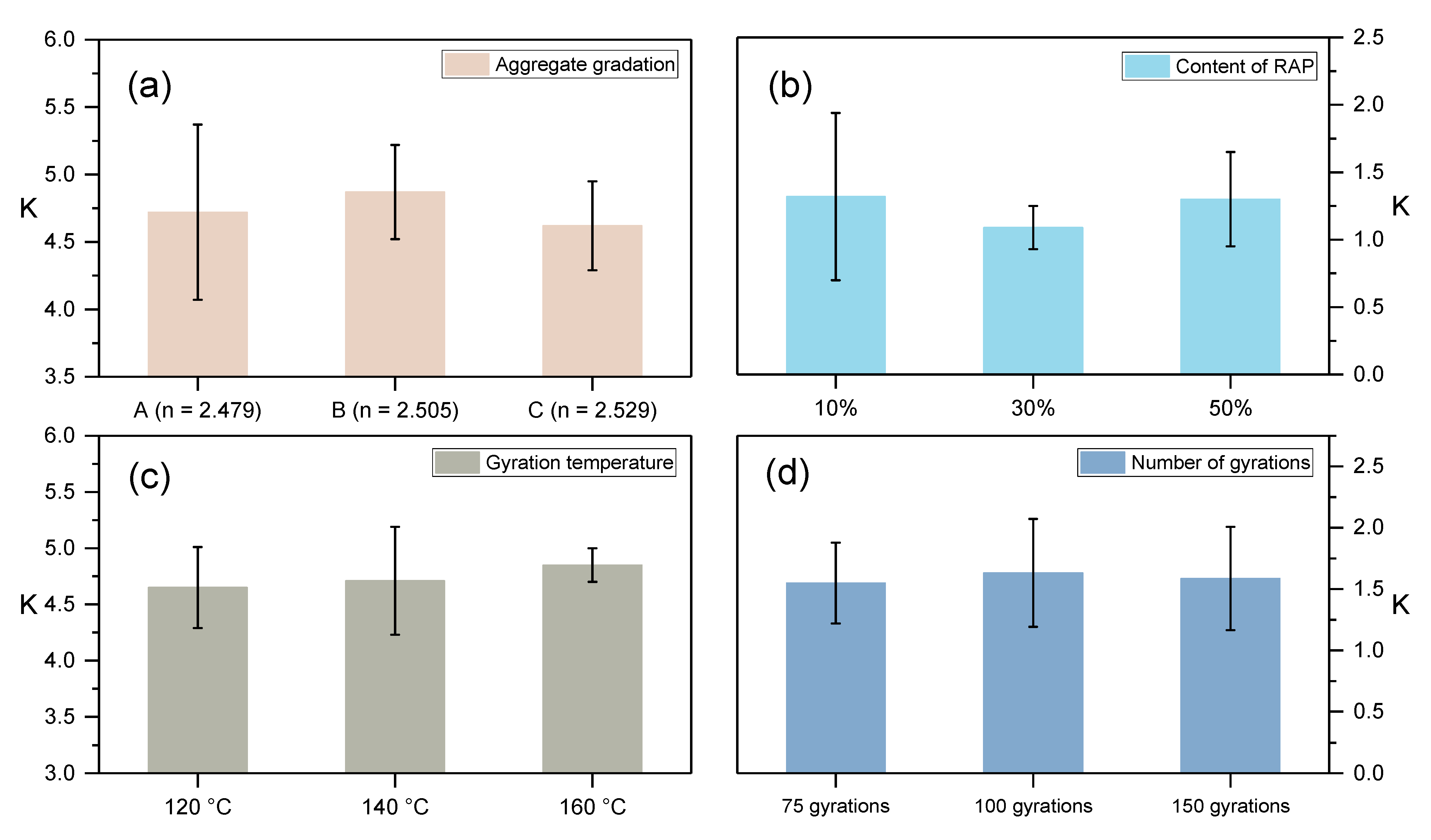 Sustainability 13 03005 g009